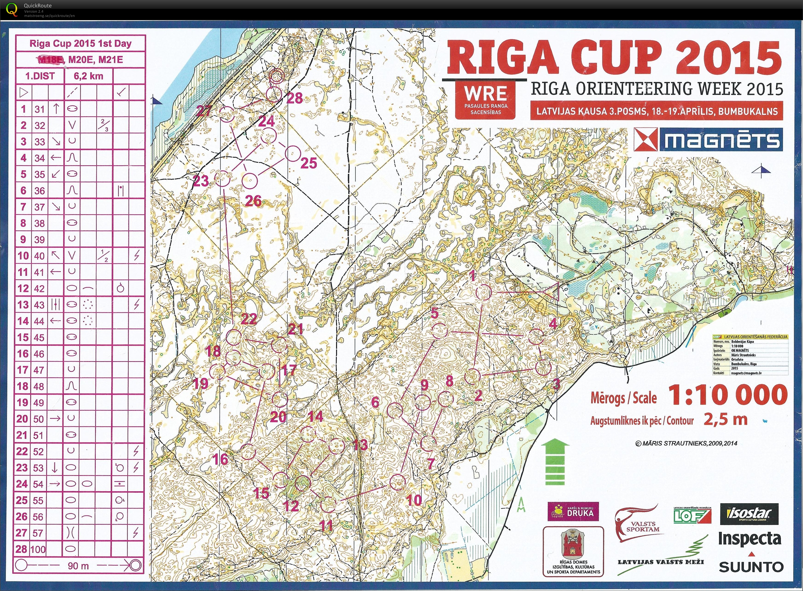 Rigas kausi I (18/04/2015)