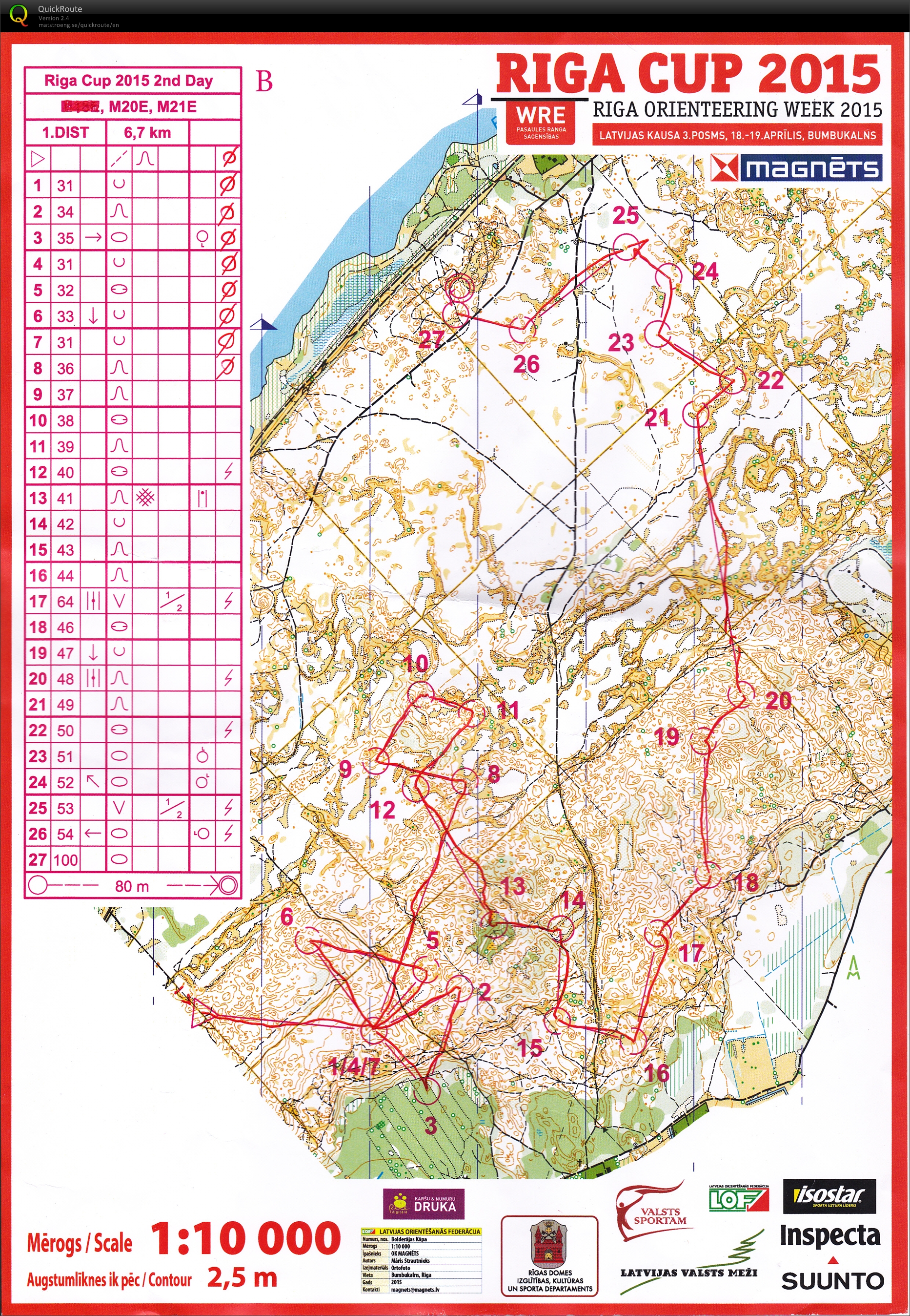 Rigas kausi II (19/04/2015)