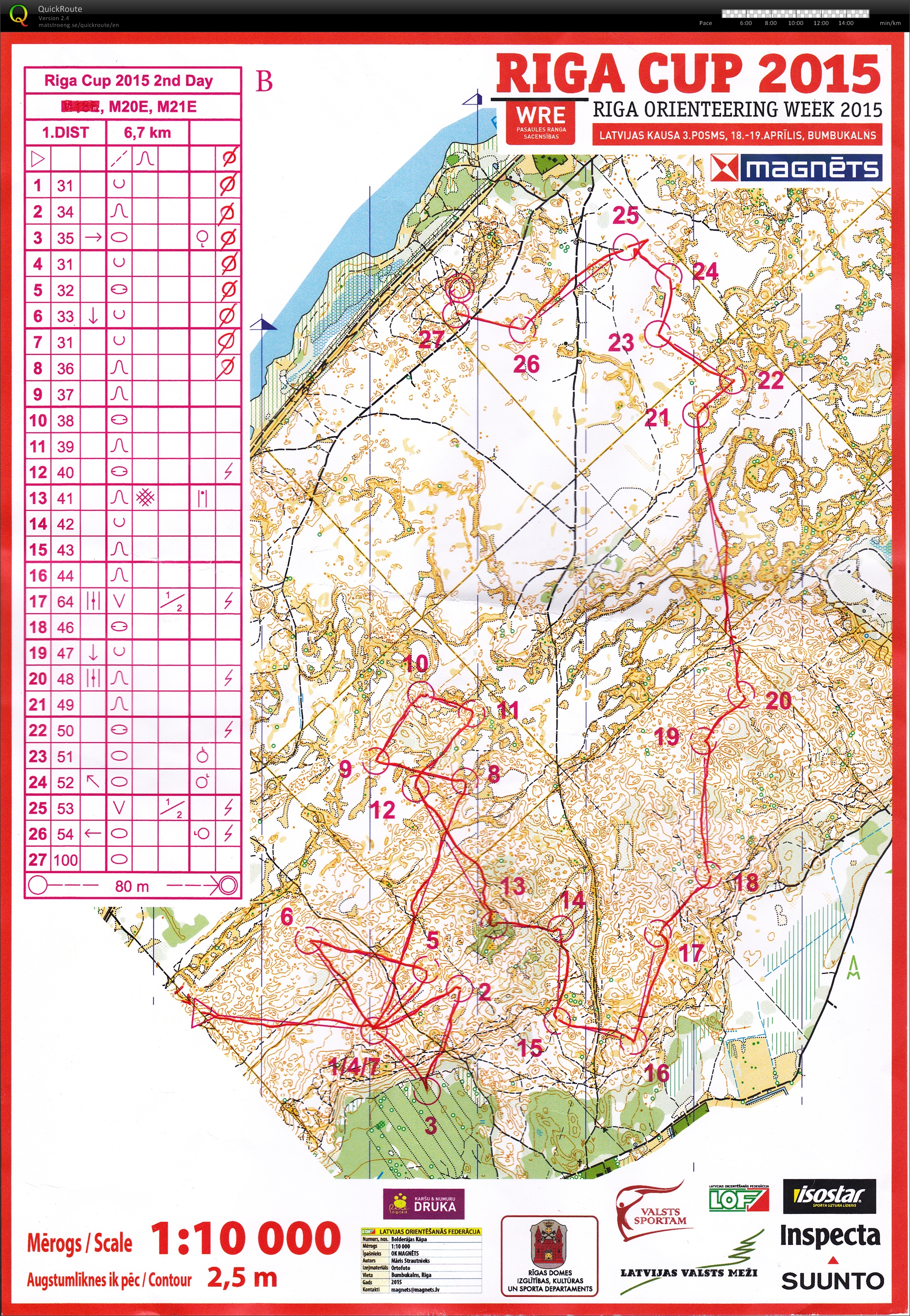 Rigas kausi II (19/04/2015)