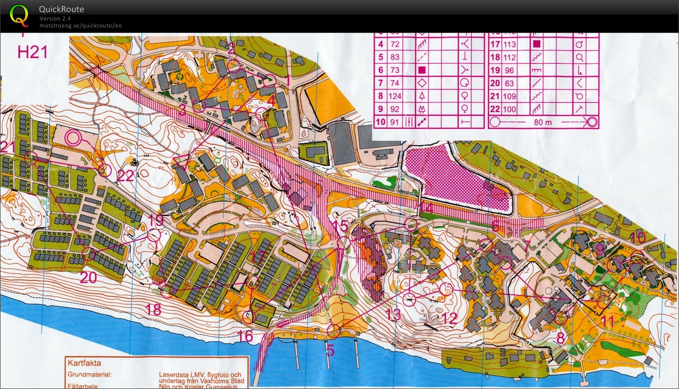 DM Sprint (06/05/2015)