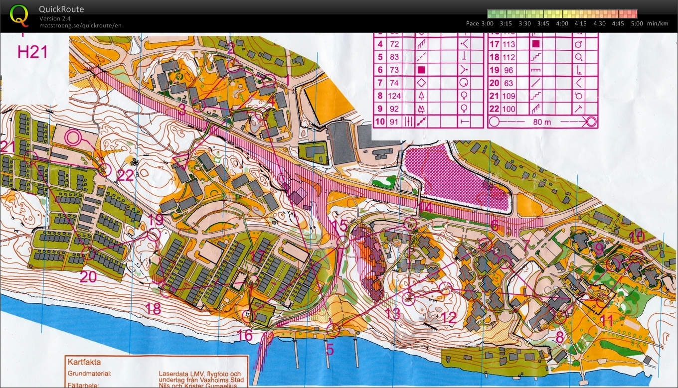 DM Sprint (06/05/2015)
