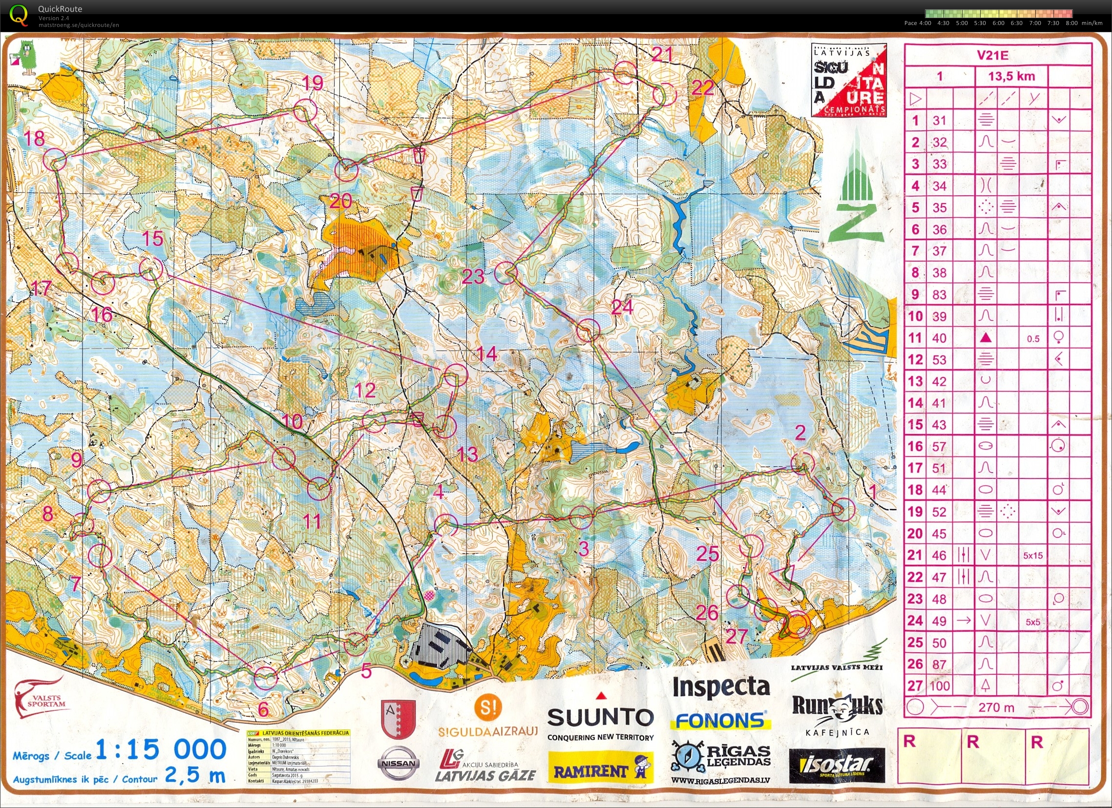 LC gara (17/05/2015)