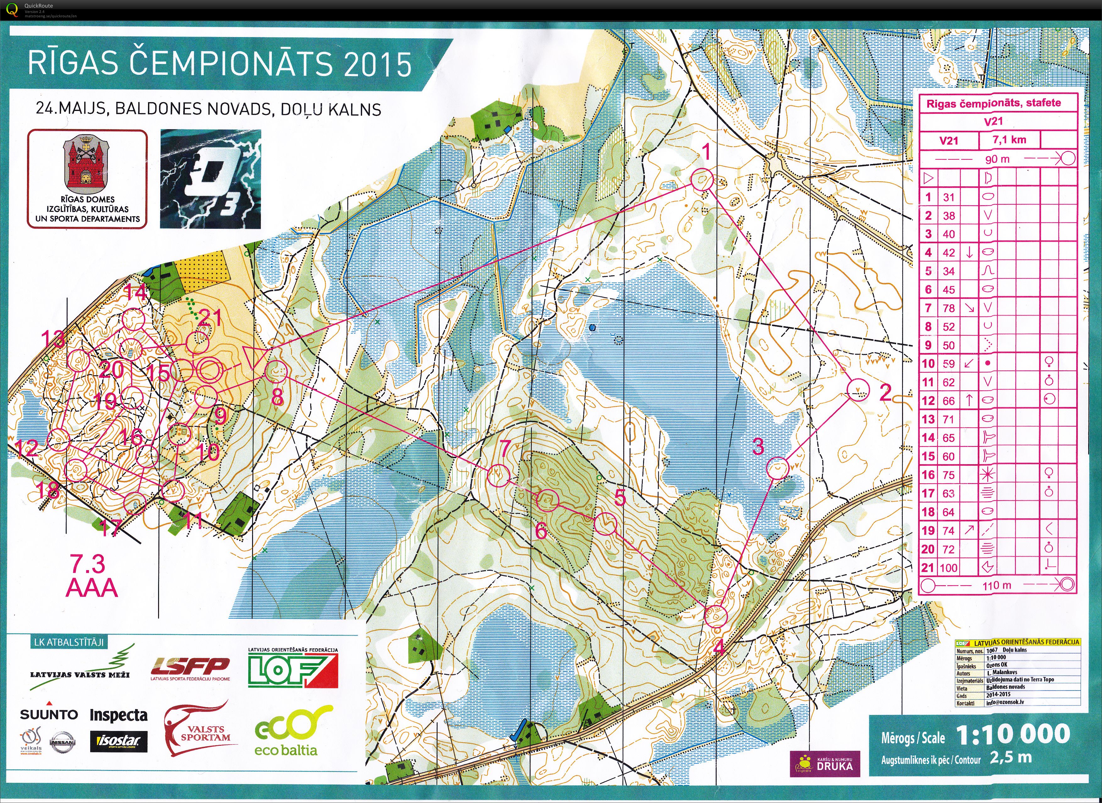 Riga championship relay (24/05/2015)