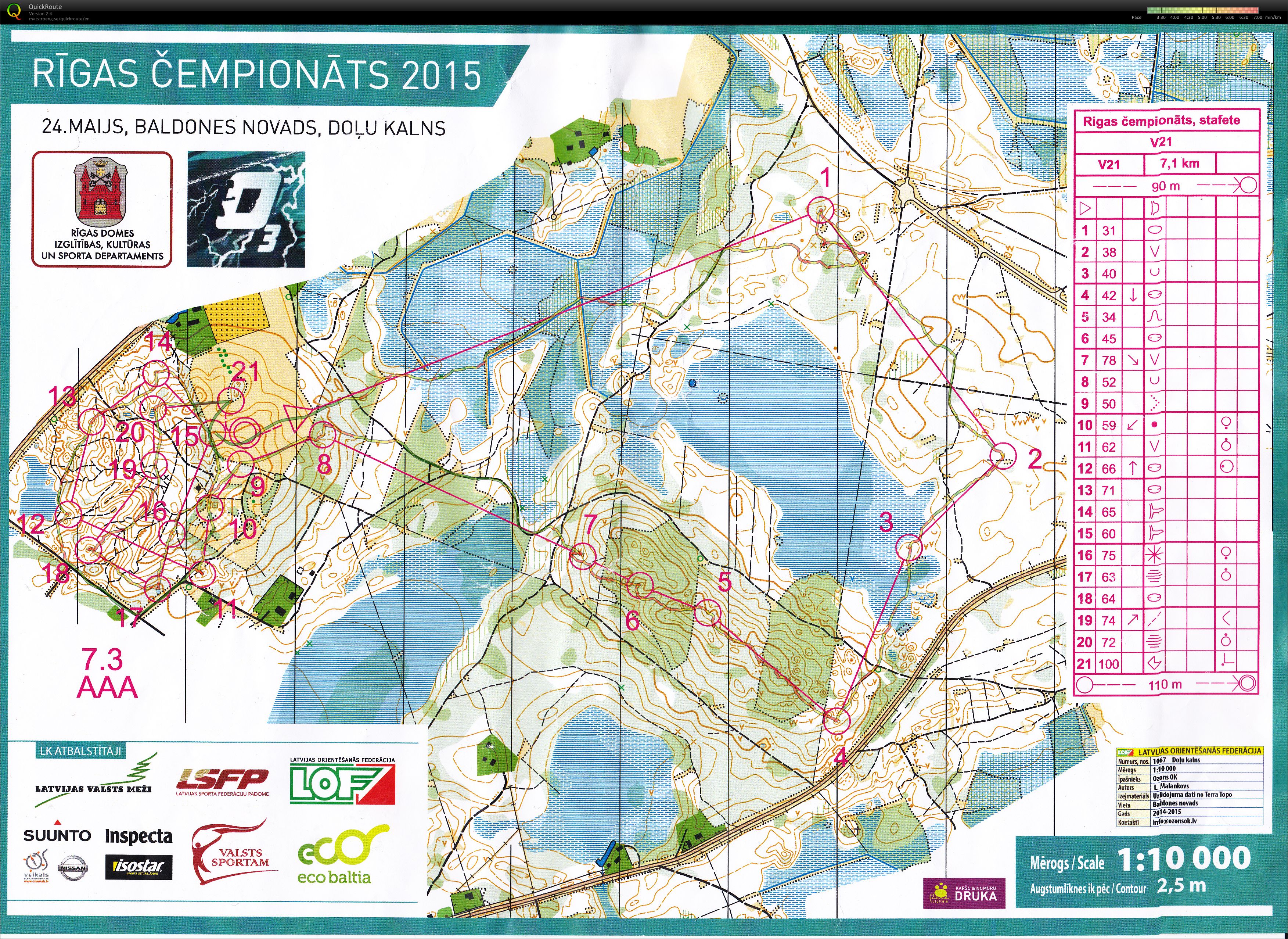 Riga championship relay (24/05/2015)