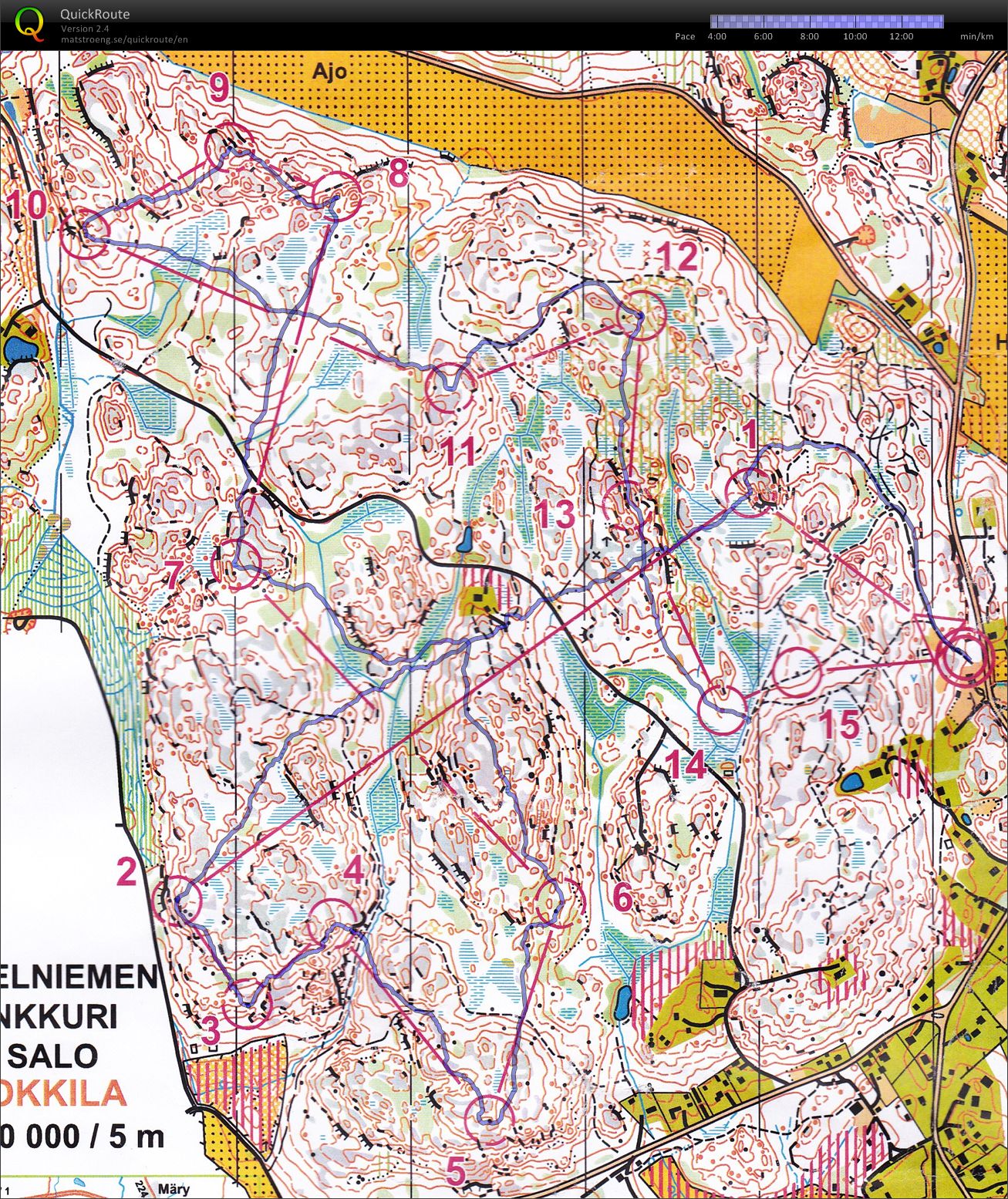 TC FIN 3 (15/06/2015)