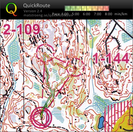 TC FIN 5 D (16/06/2015)