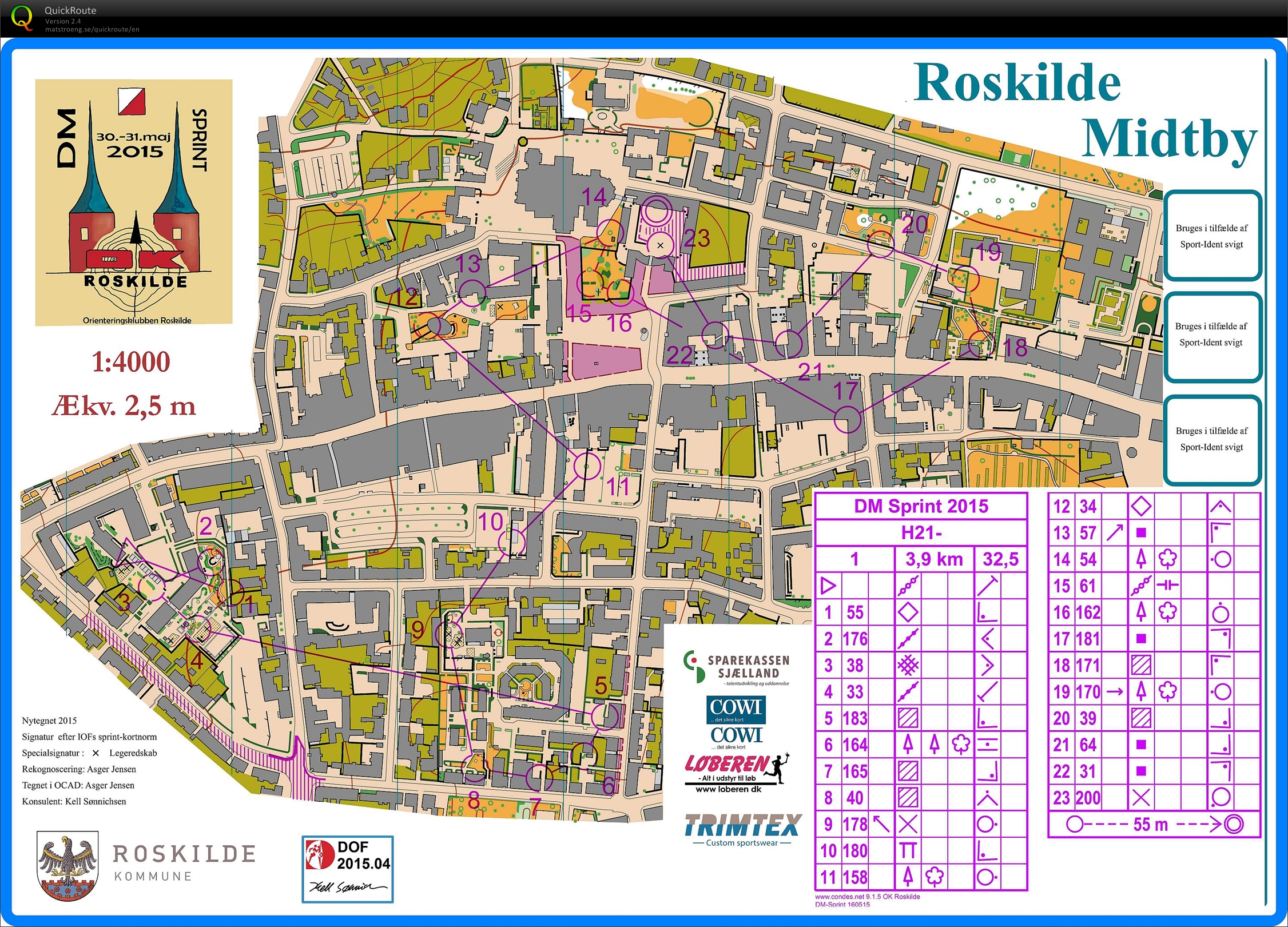 Roskilde sprint (15/07/2015)