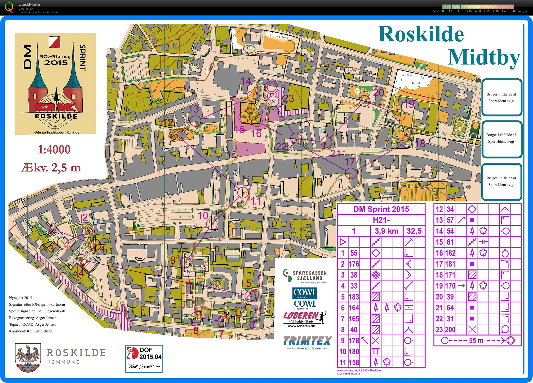 Roskilde sprint (15/07/2015)