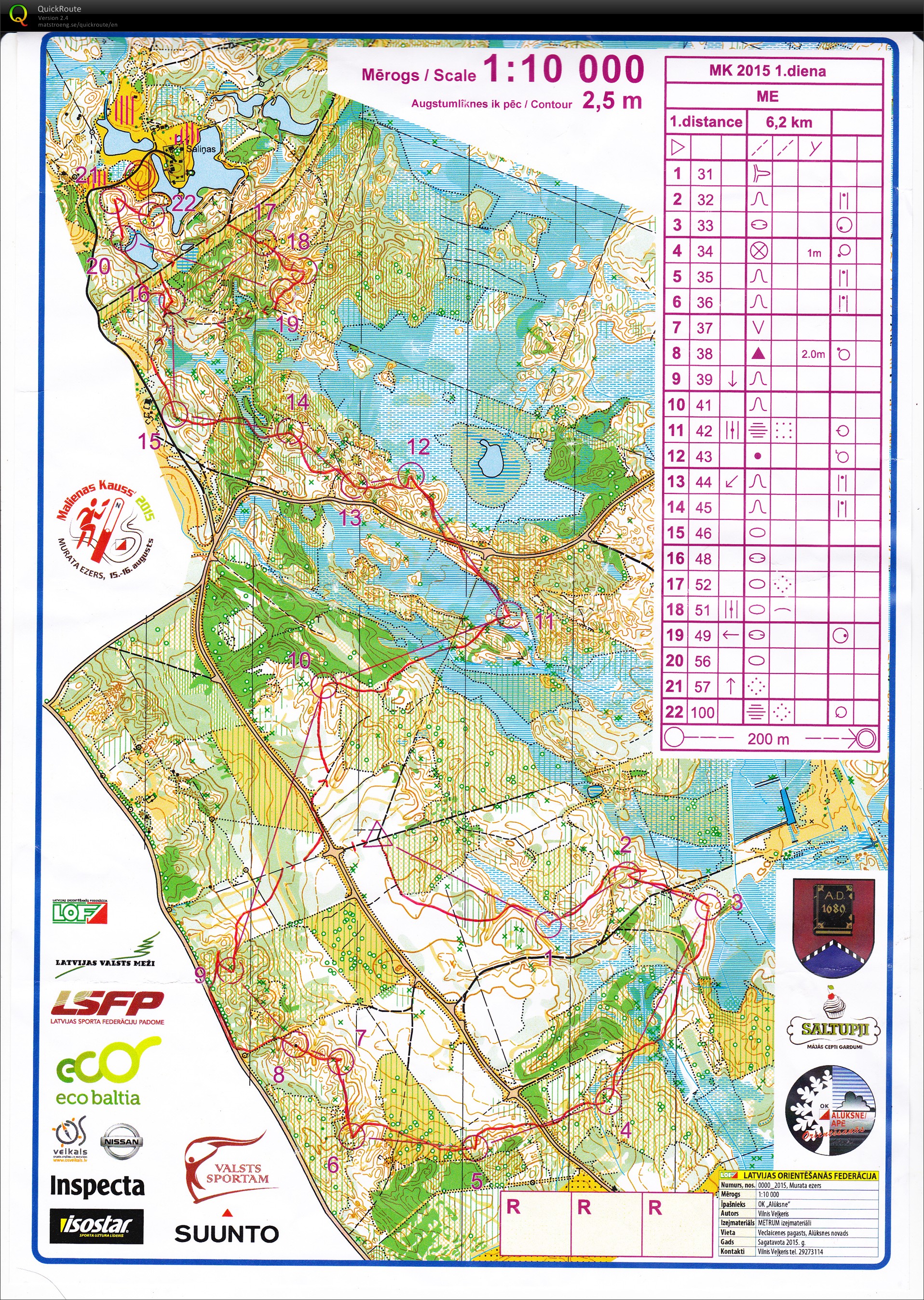 Malienas kauss I (16/08/2015)