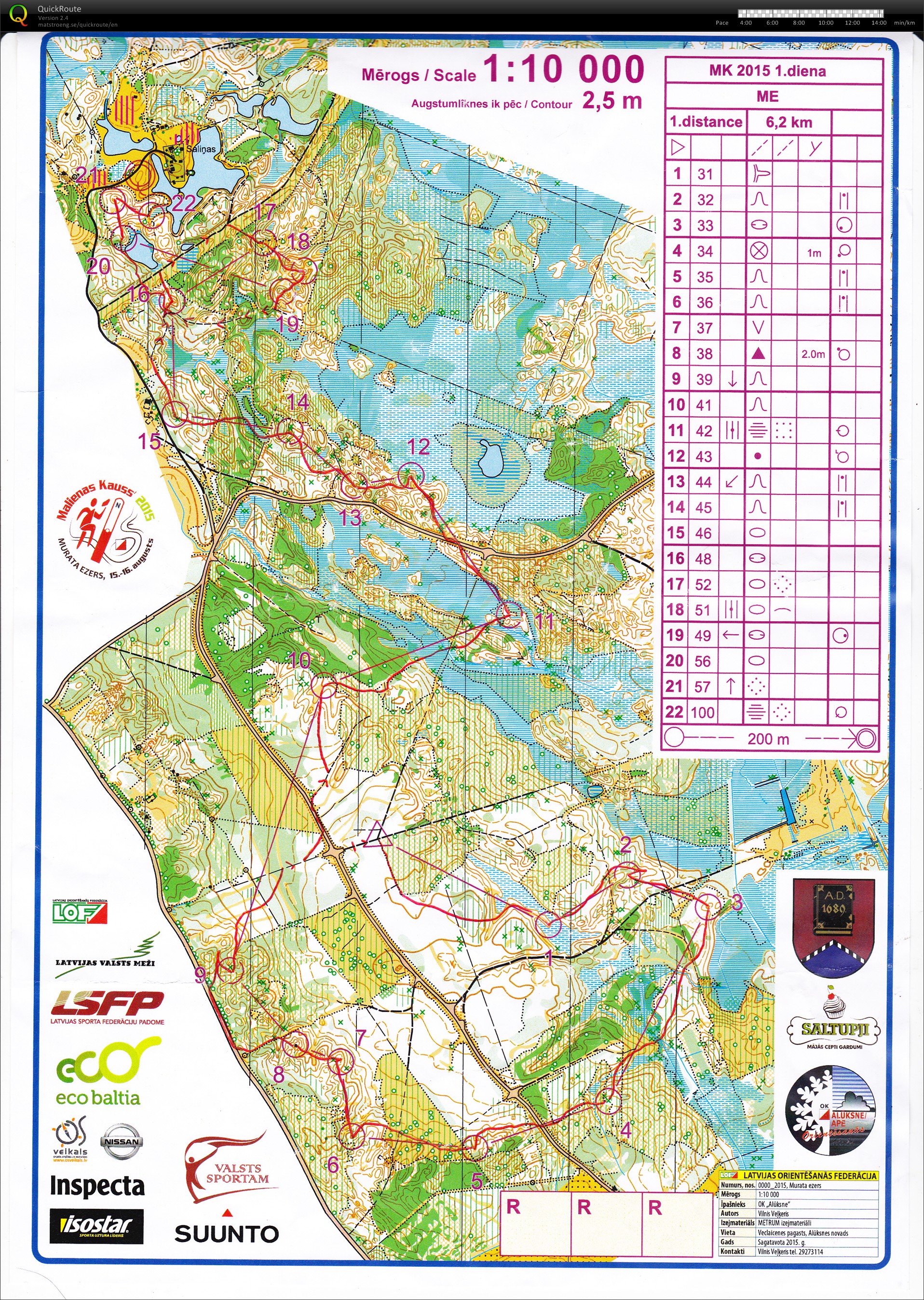 Malienas kauss I (16/08/2015)