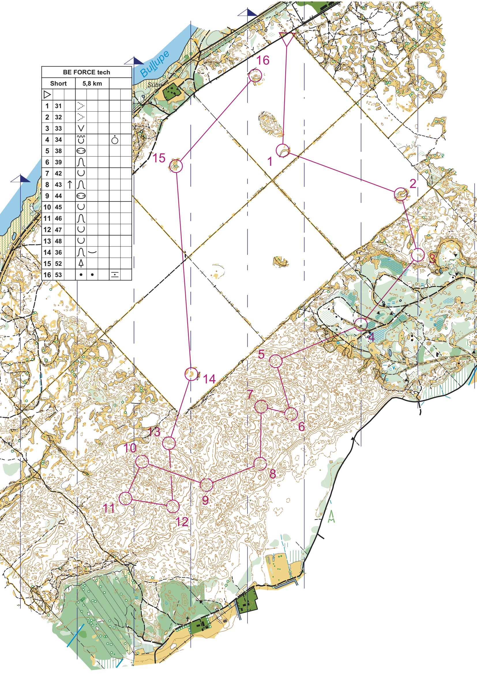 Be Force Technical Short (2015-08-18)