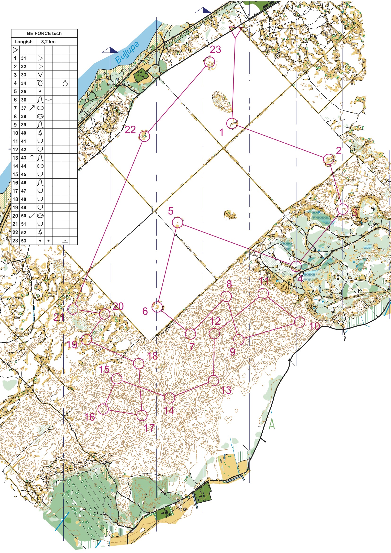 Be Force Technical Long (18/08/2015)