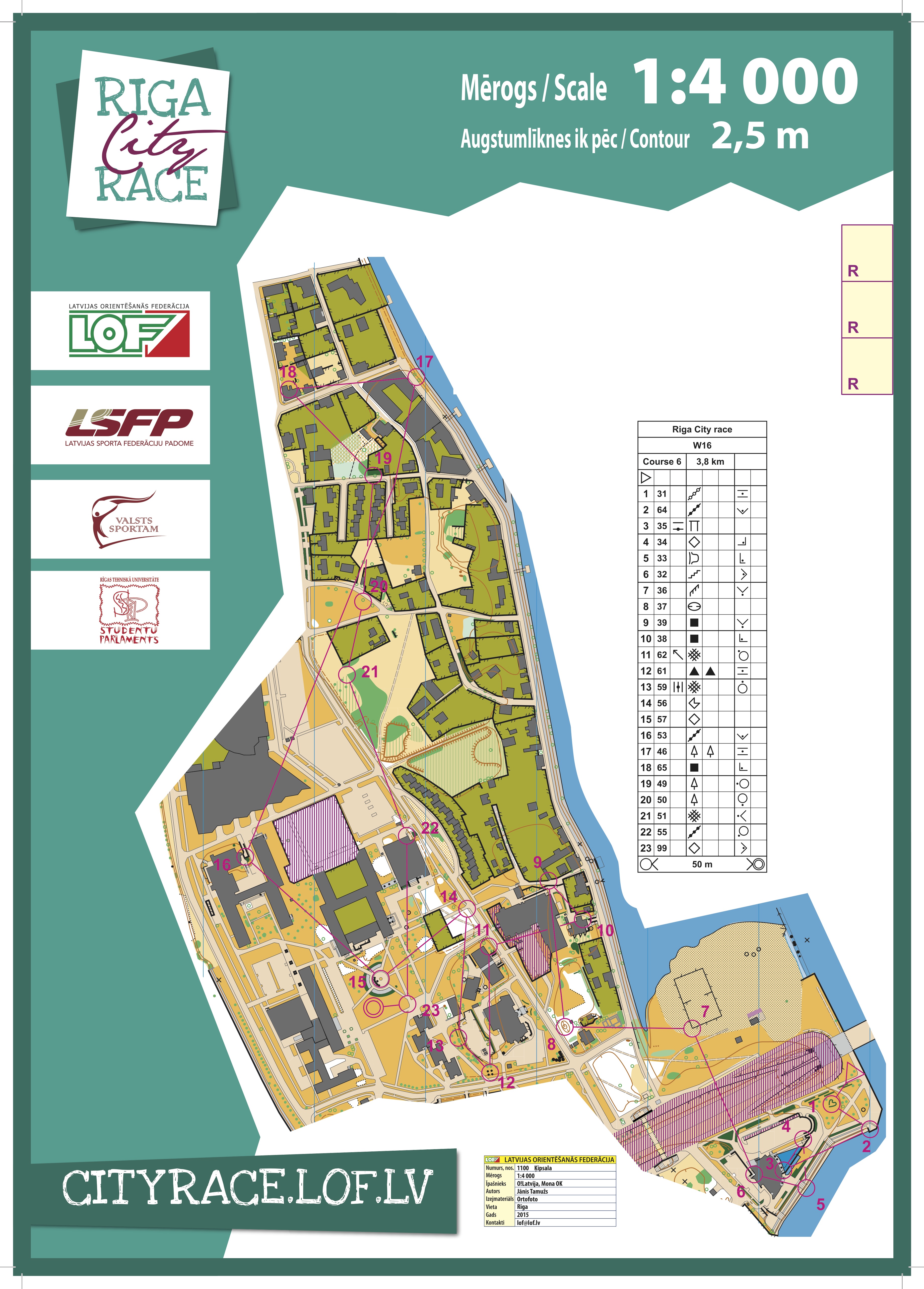 Riga City Race W16 (29-08-2015)