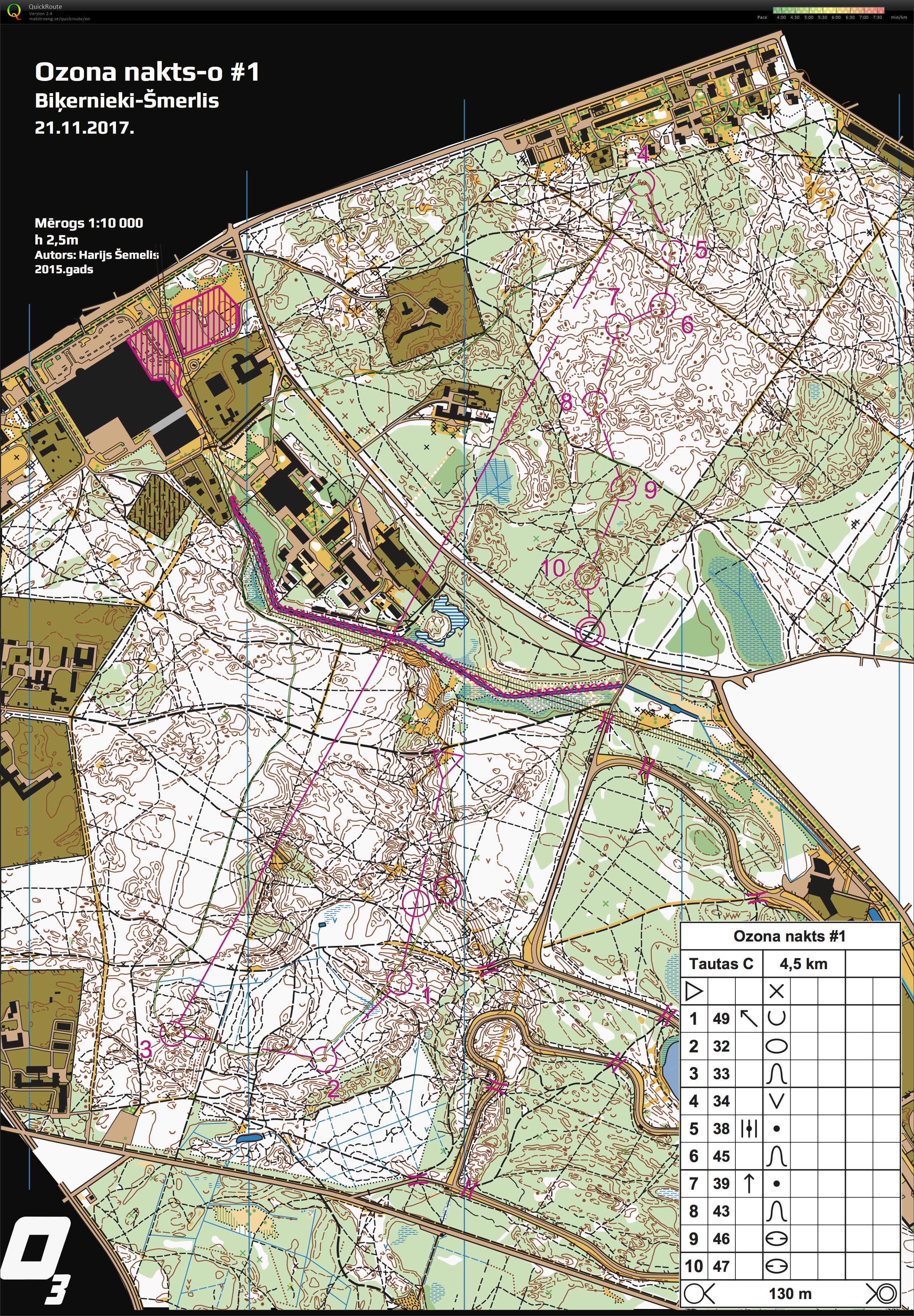 Ozons nakts-O (06/01/2018)