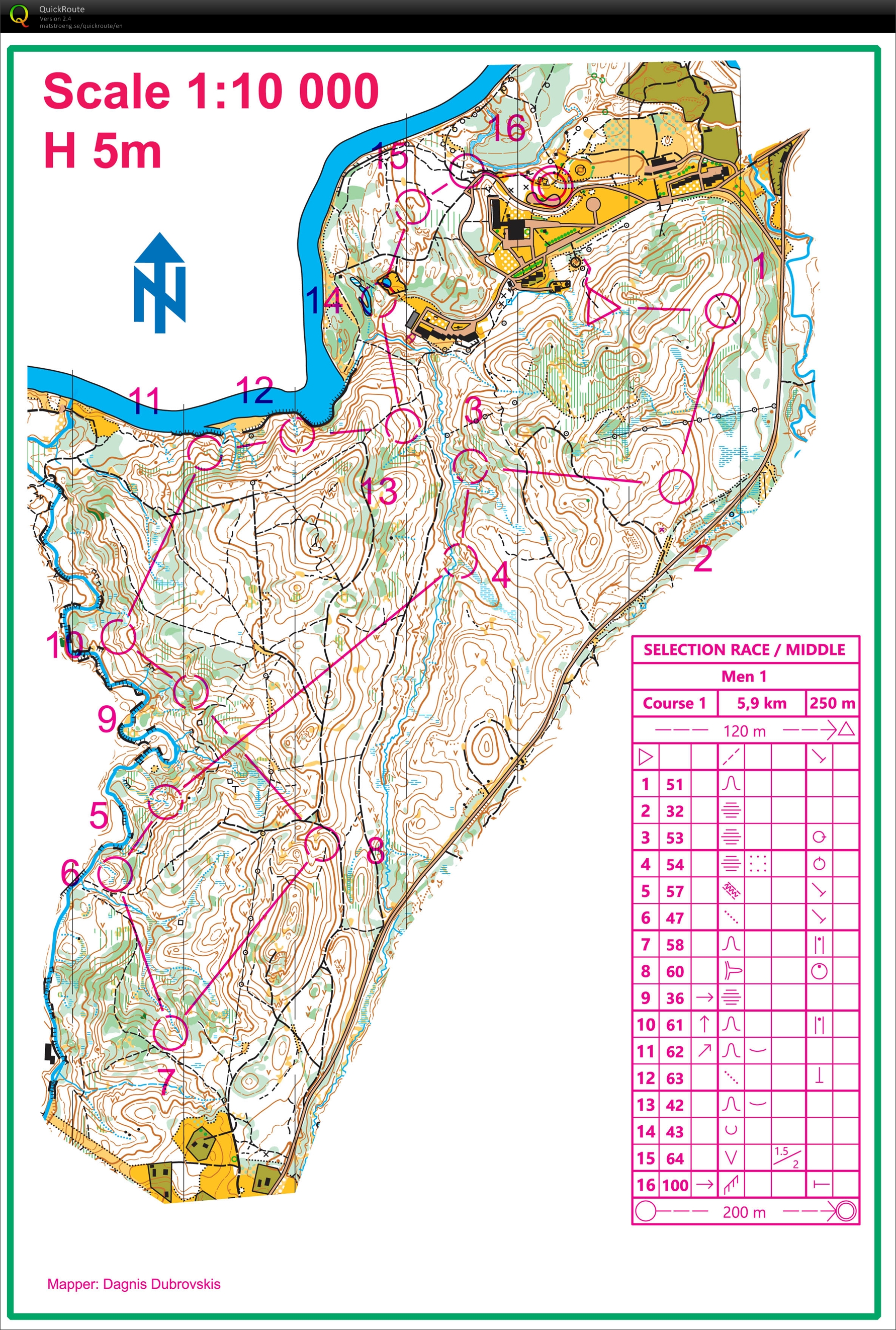 WOC Middle Test (07.07.2018)