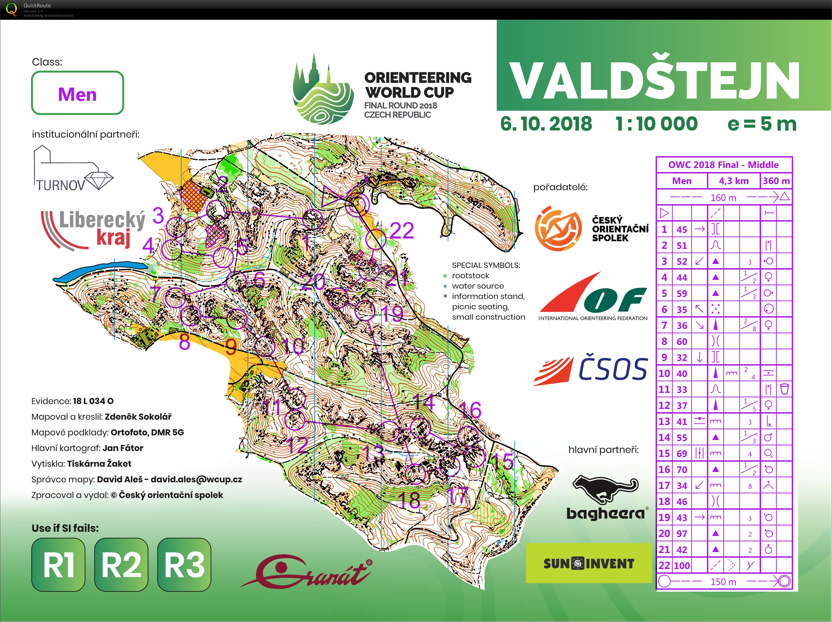 World Cup CZE Middle (06.10.2018)