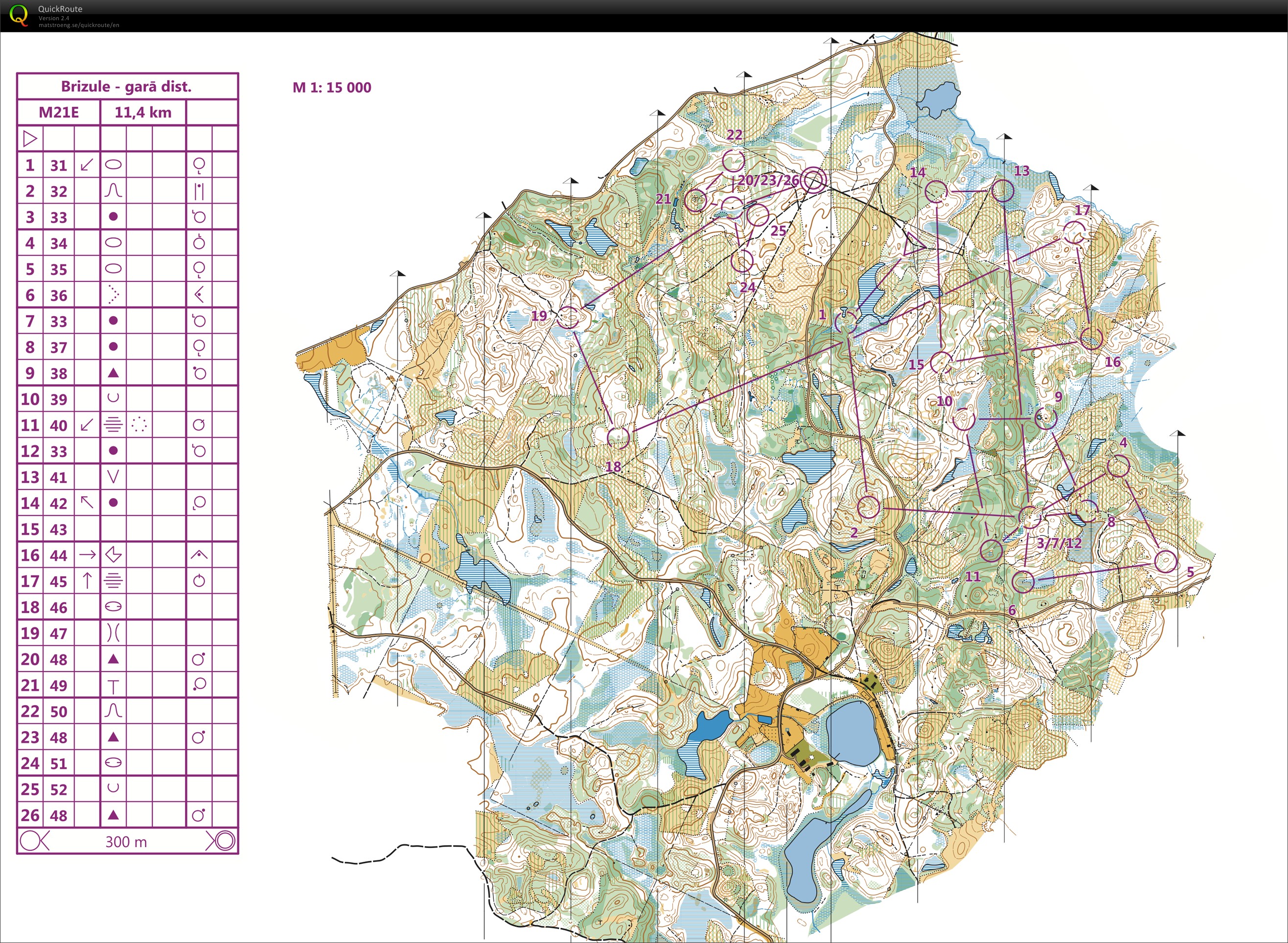 Team LAT Mass start Long distance (12.07.2020)