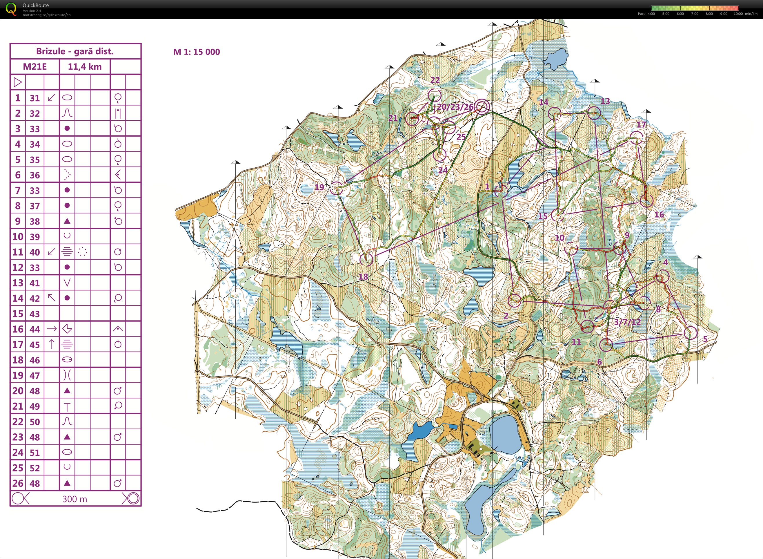 Team LAT Mass start Long distance (12.07.2020)