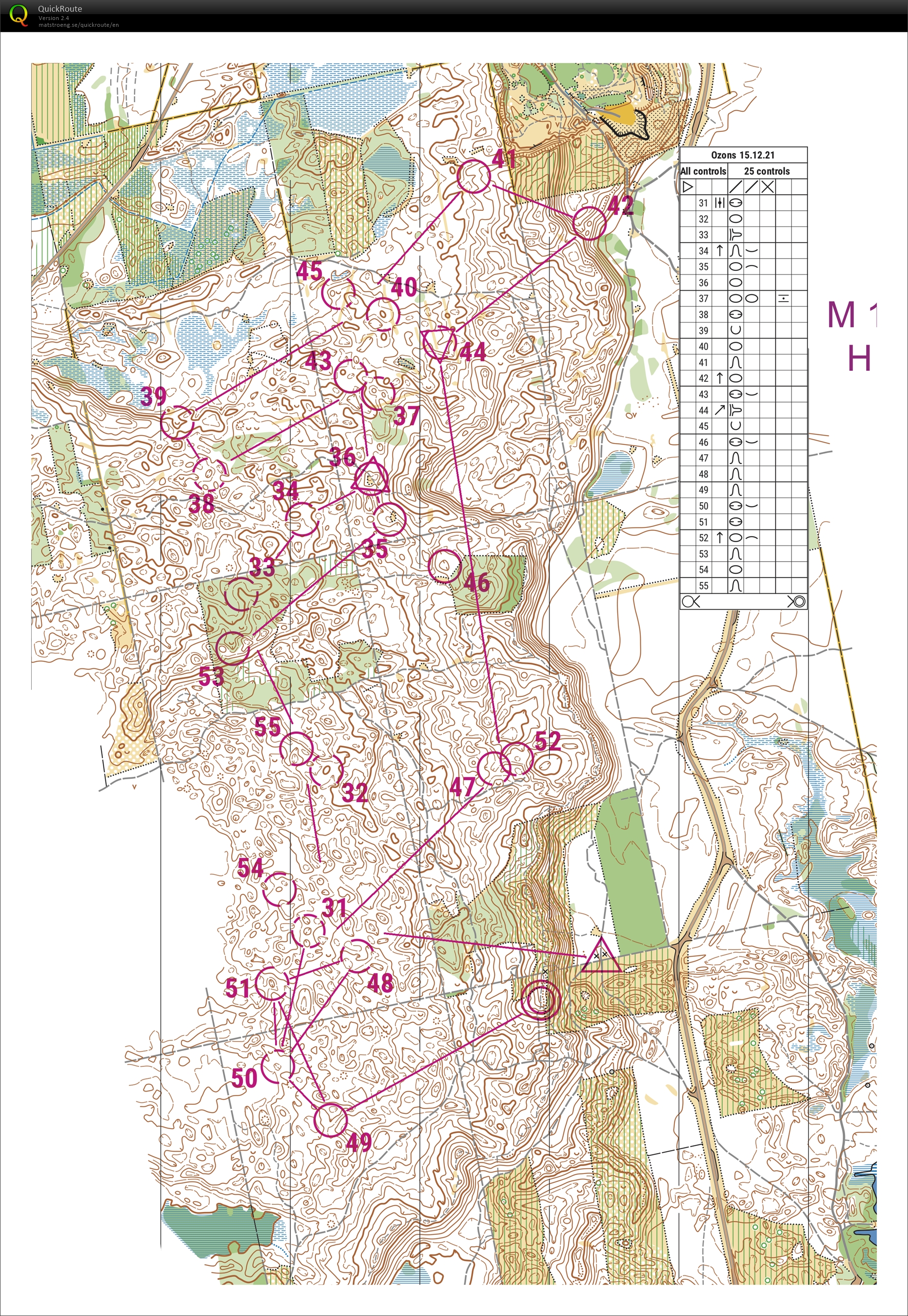 Ozona nakts #3 (15-12-2021)
