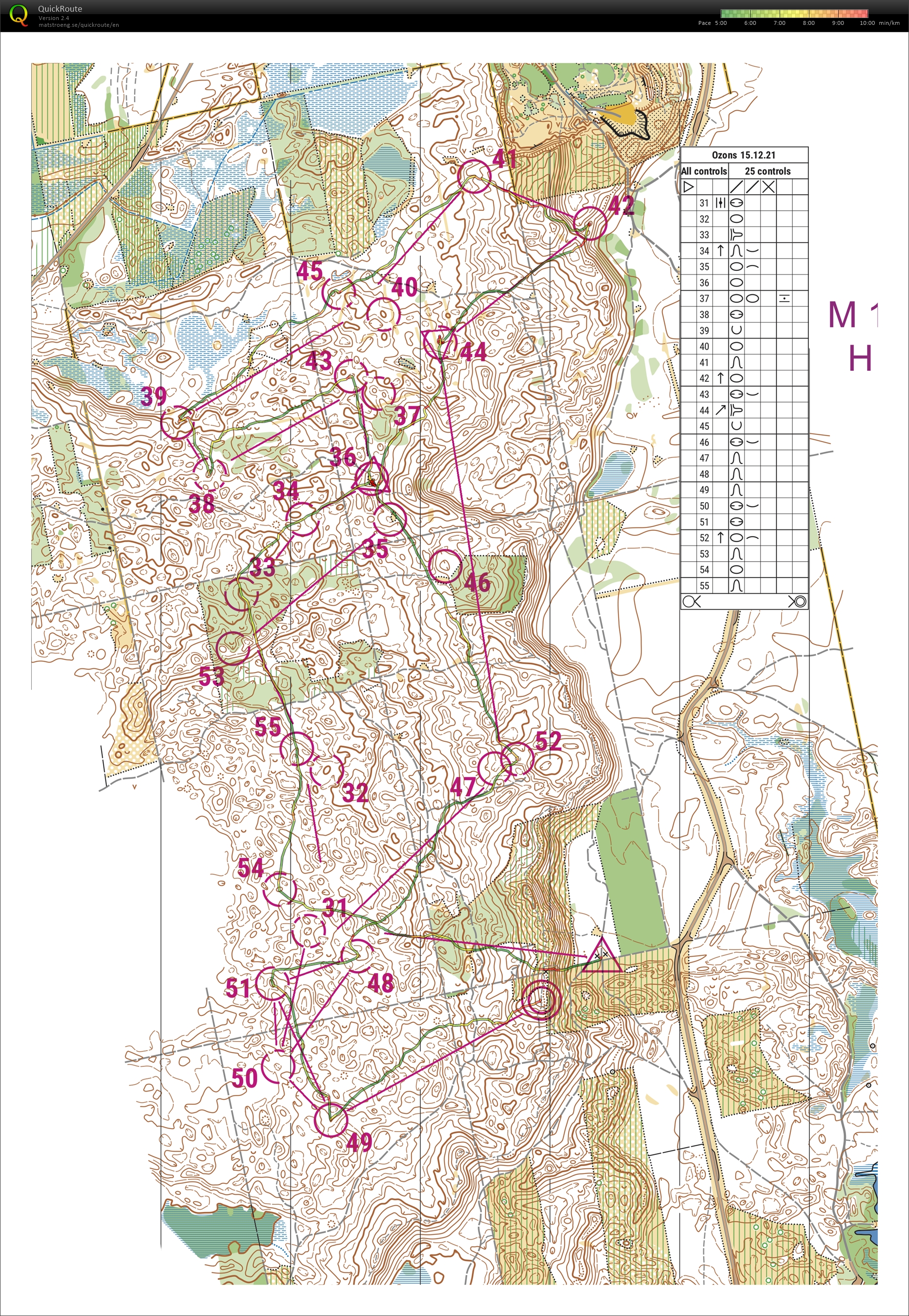 Ozona nakts #3 (15-12-2021)