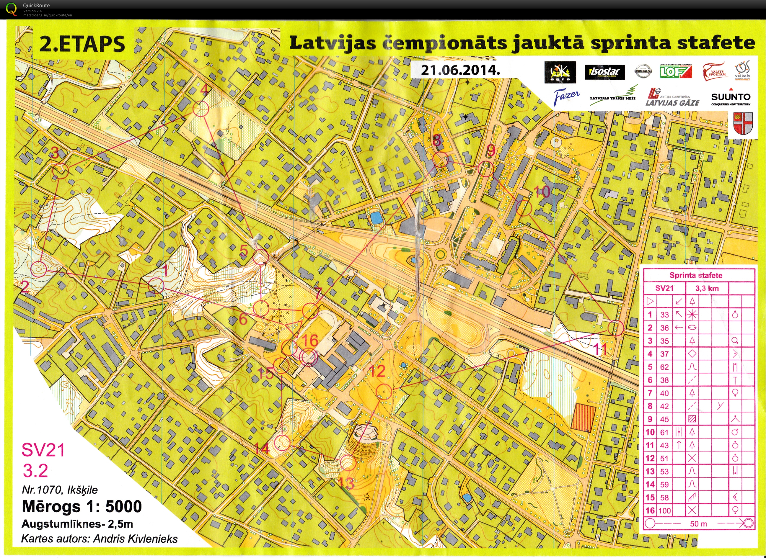 Latvian Mixed Sprint relay championships (2014-06-21)