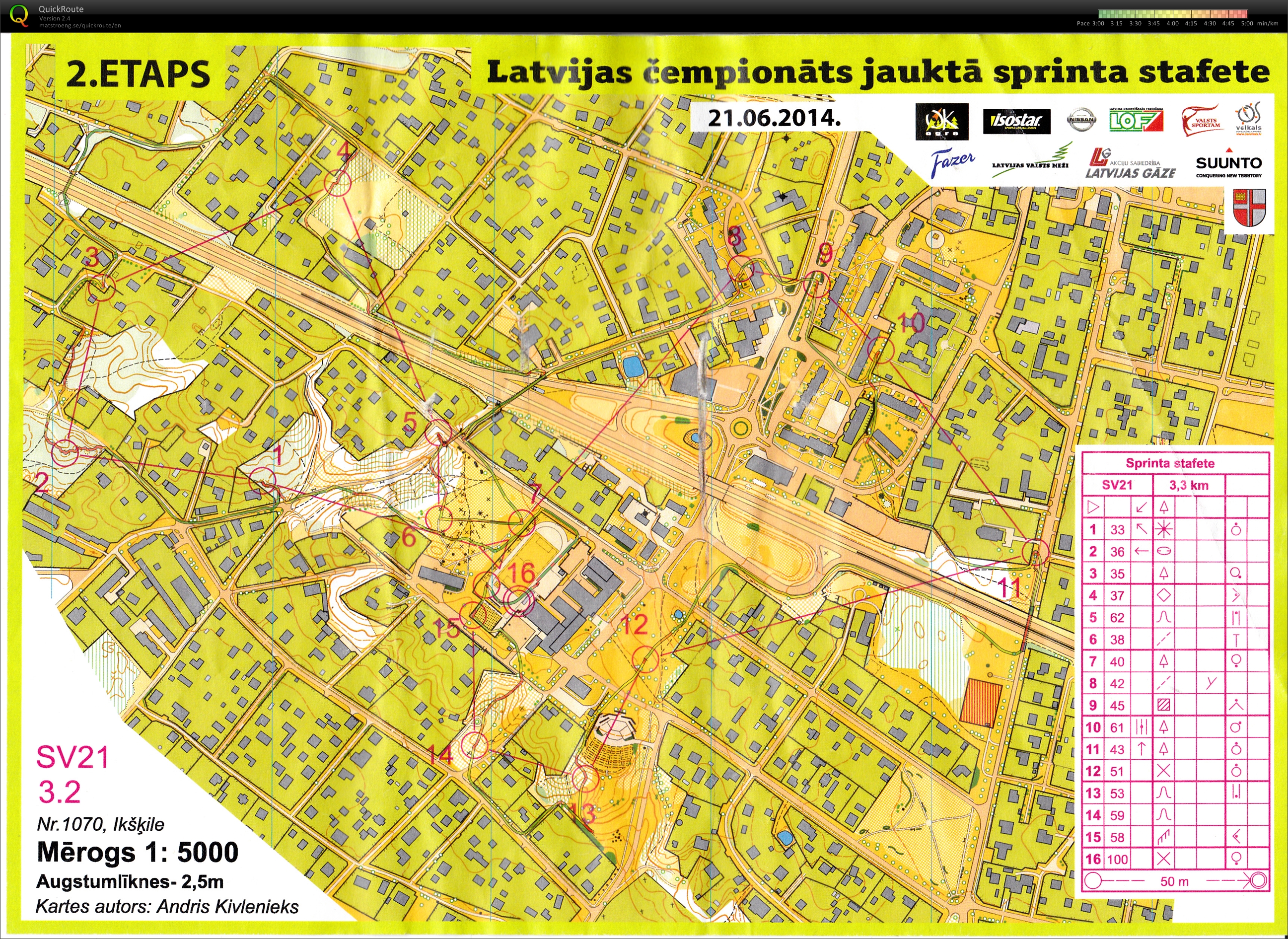 Latvian Mixed Sprint relay championships (2014-06-21)