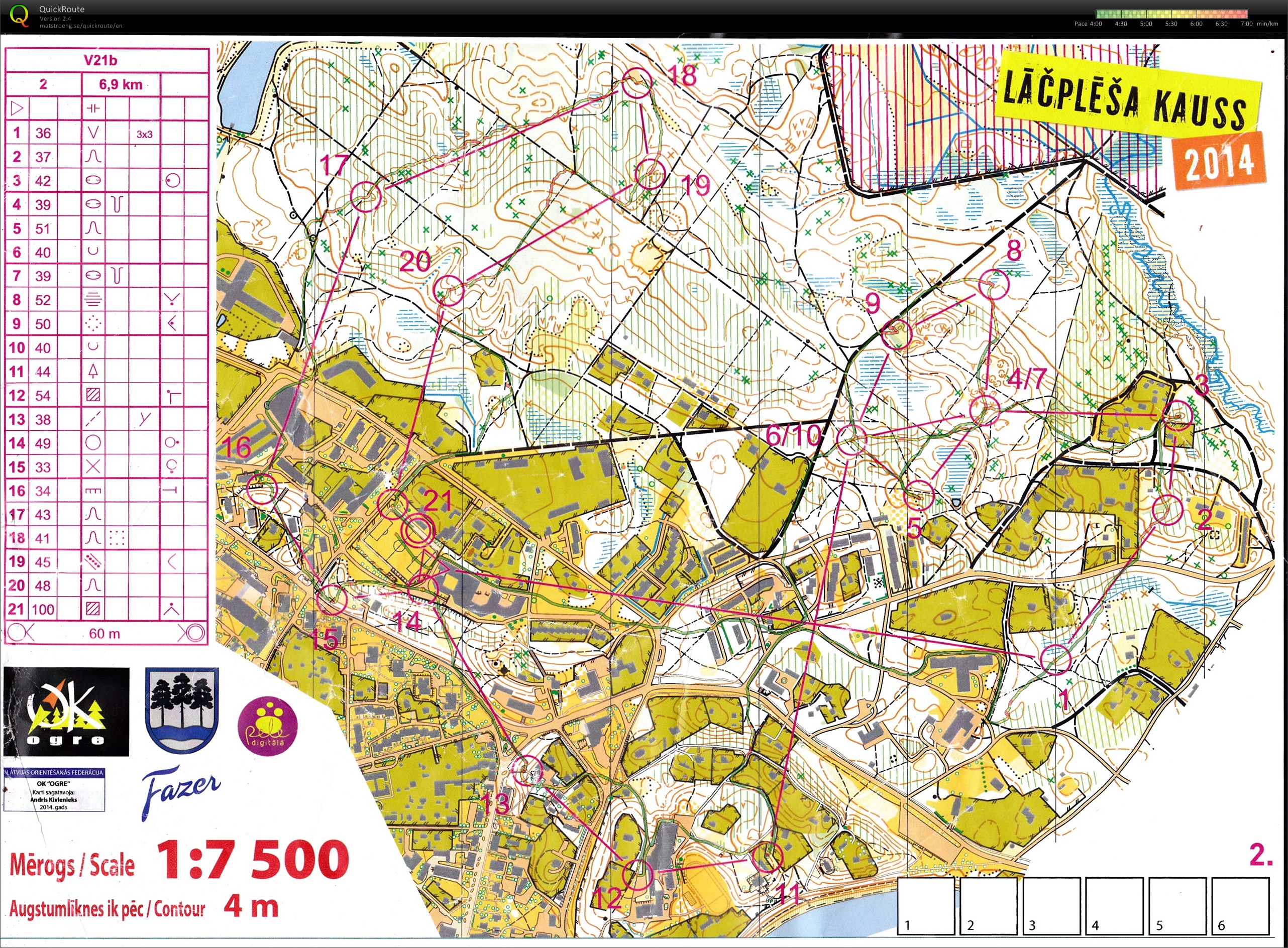 Lacplesa kauss (11/11/2014)