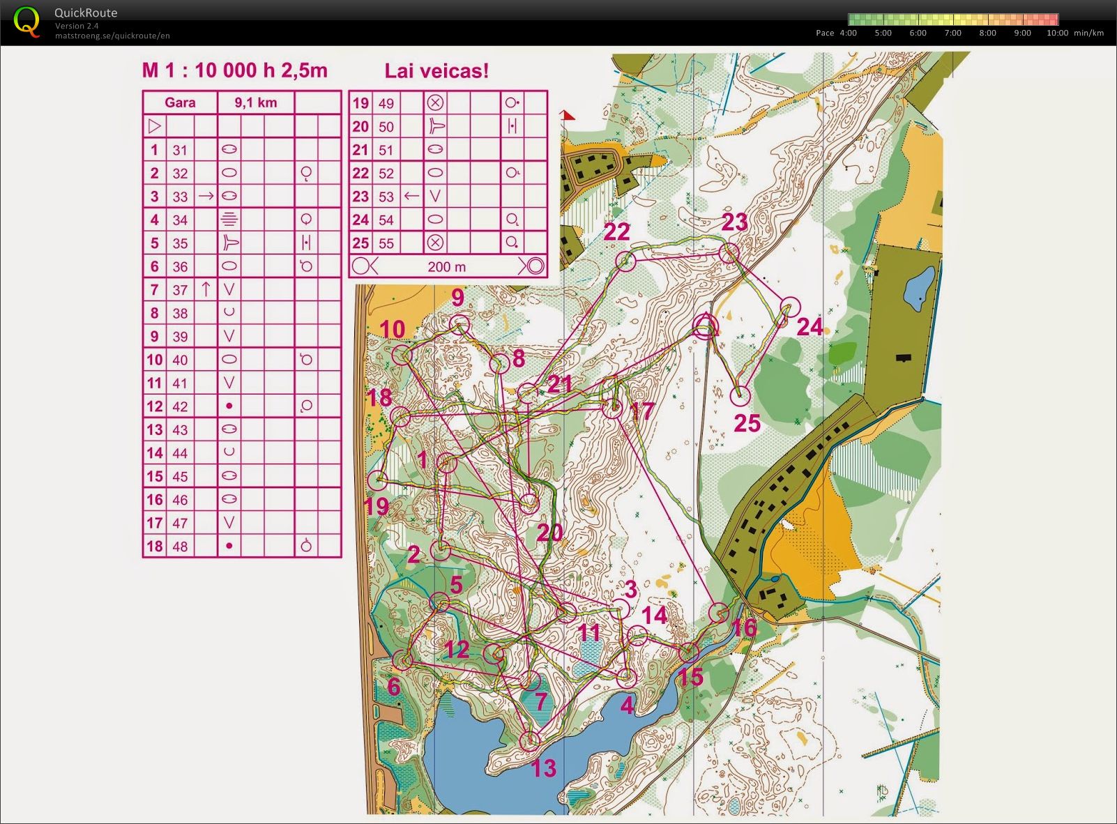 Nakts 2 (17/11/2014)