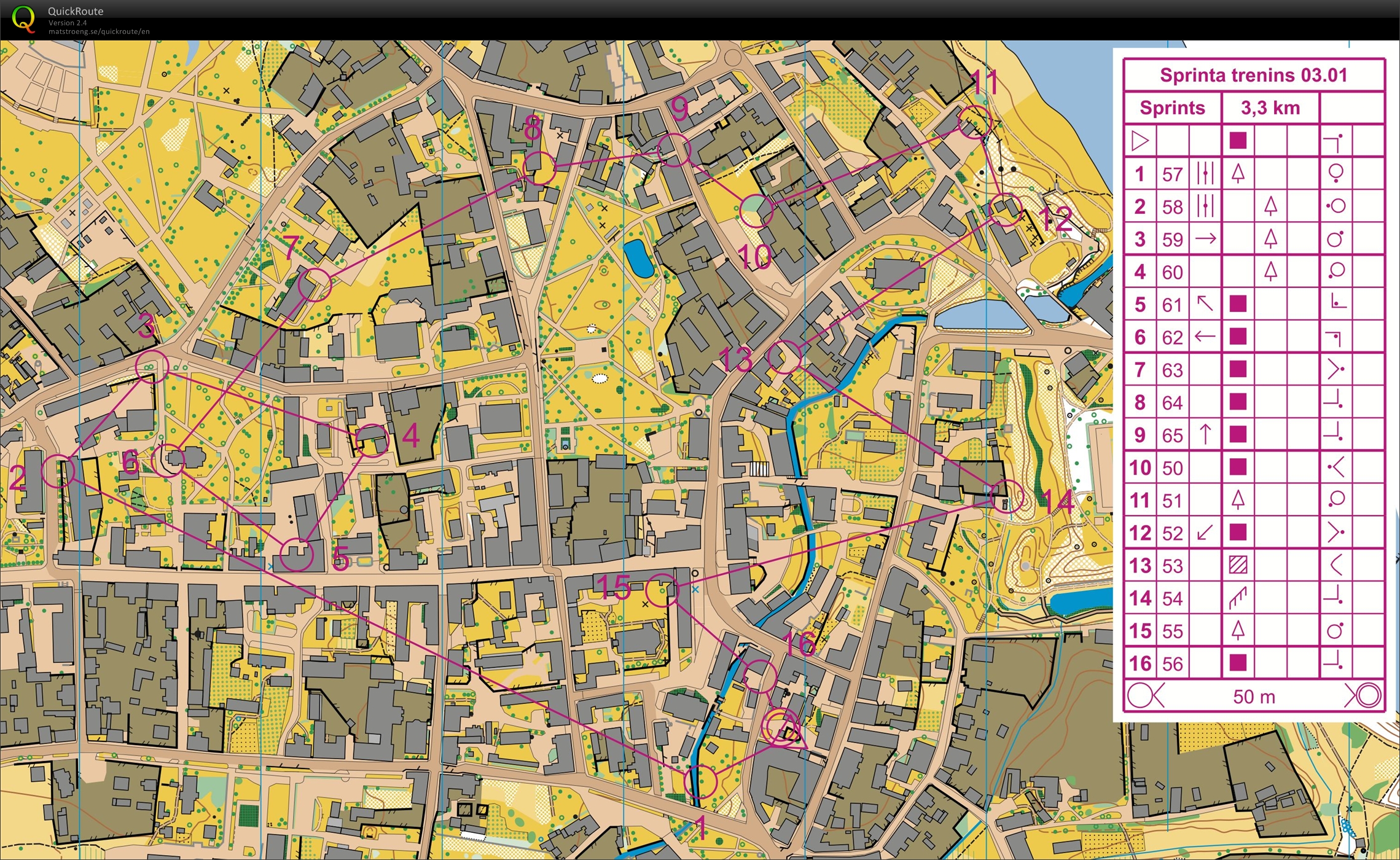 Sprint in Kuldiga LAT TC (03/01/2015)