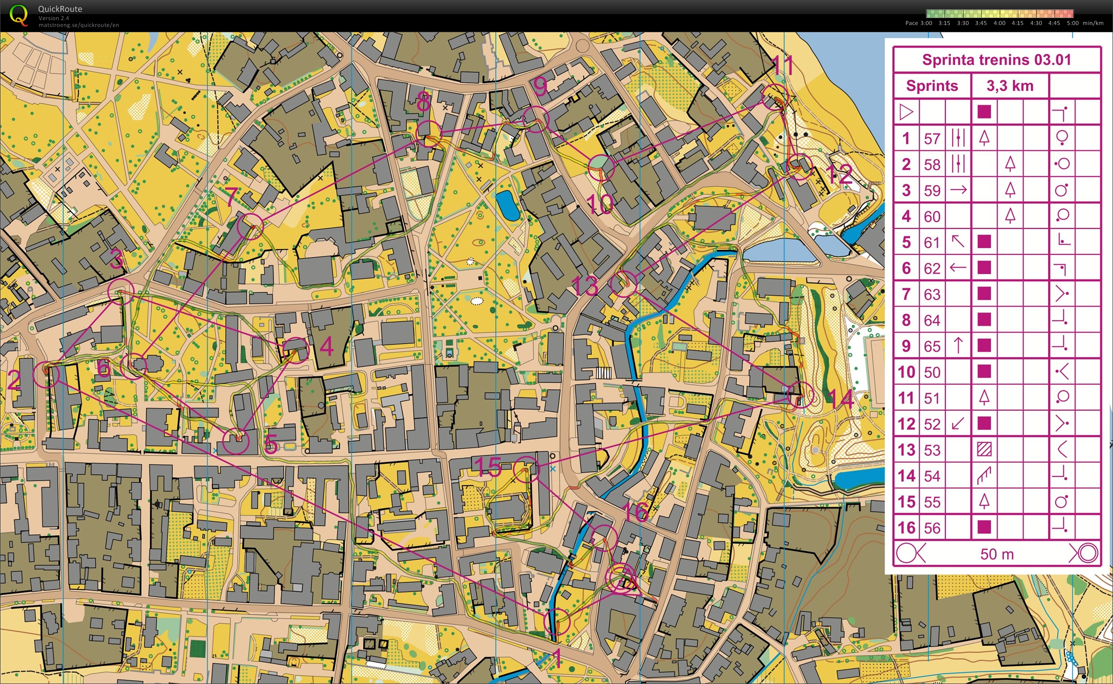 Sprint in Kuldiga LAT TC (03/01/2015)