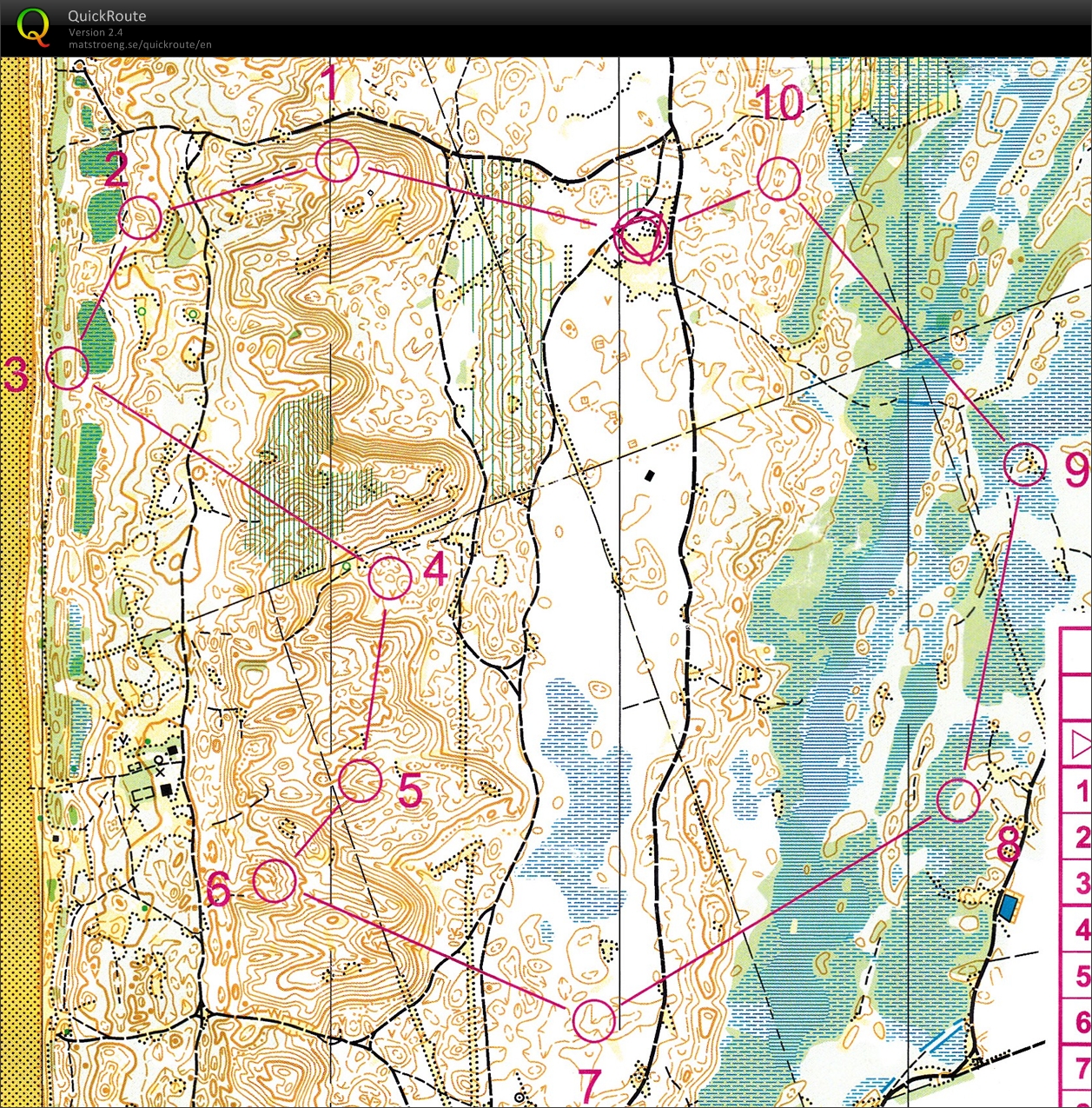 TC Latvia Relay II (14/03/2015)