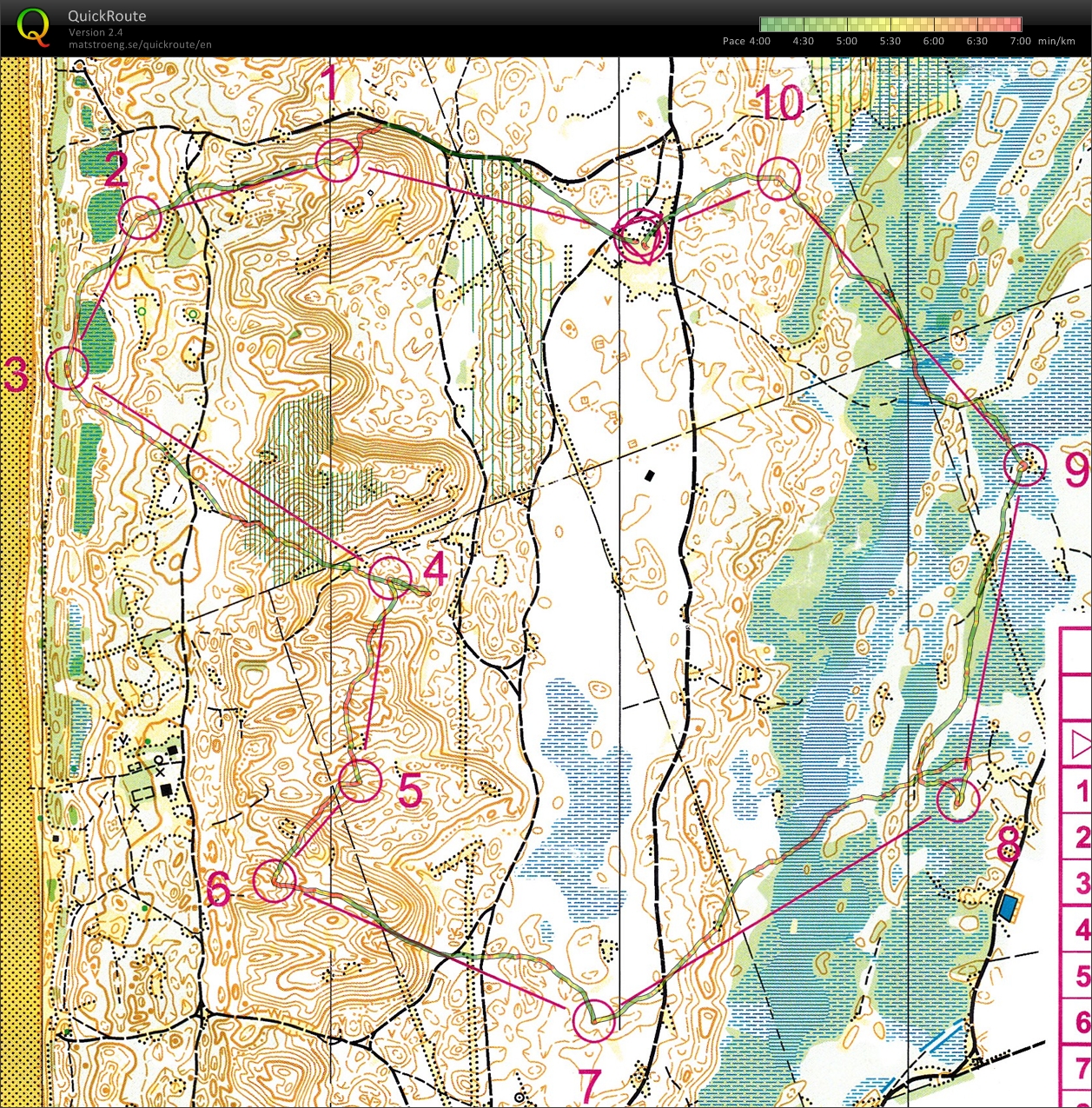 TC Latvia Relay II (14/03/2015)