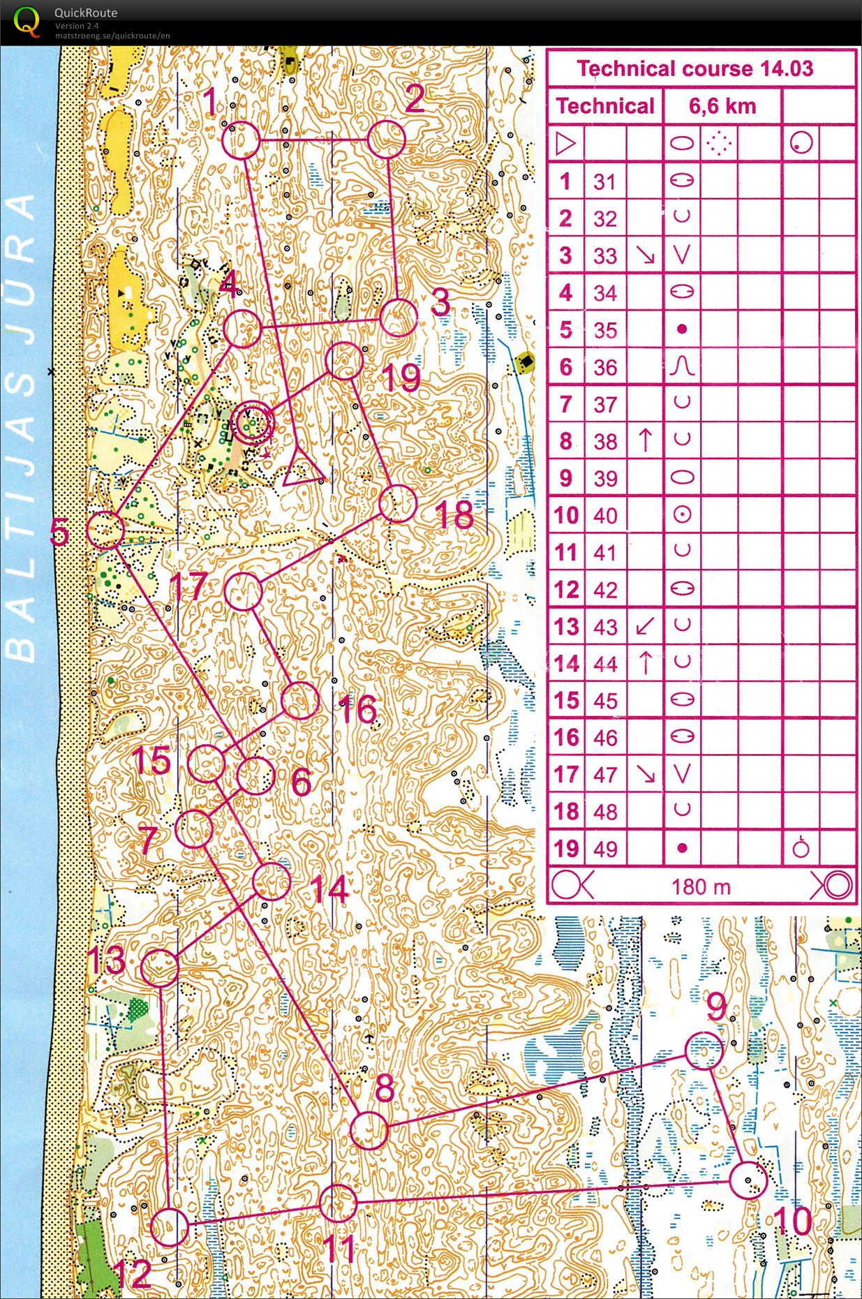 TC Latvia Recovery (14/03/2015)