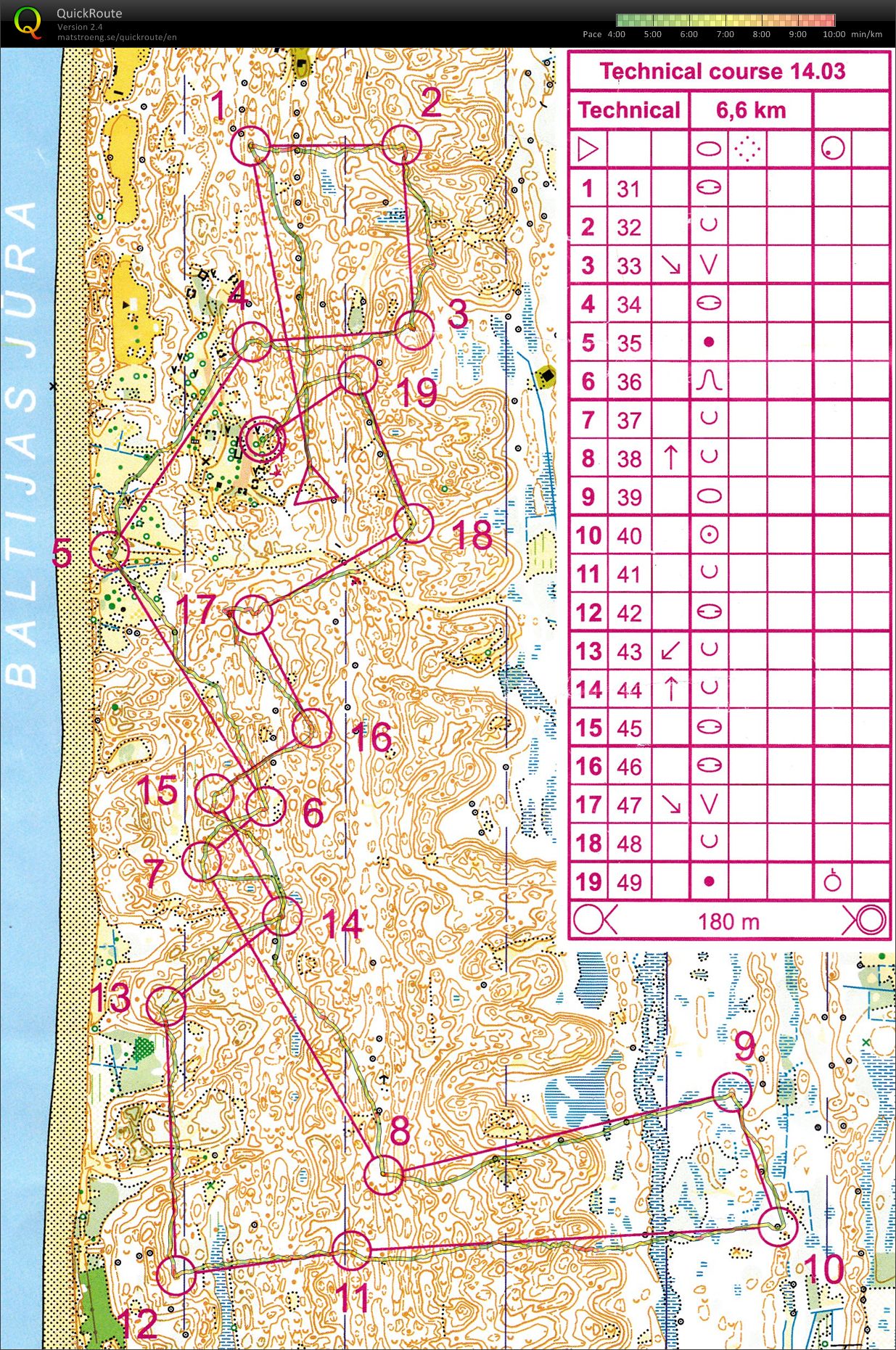 TC Latvia Recovery (14/03/2015)