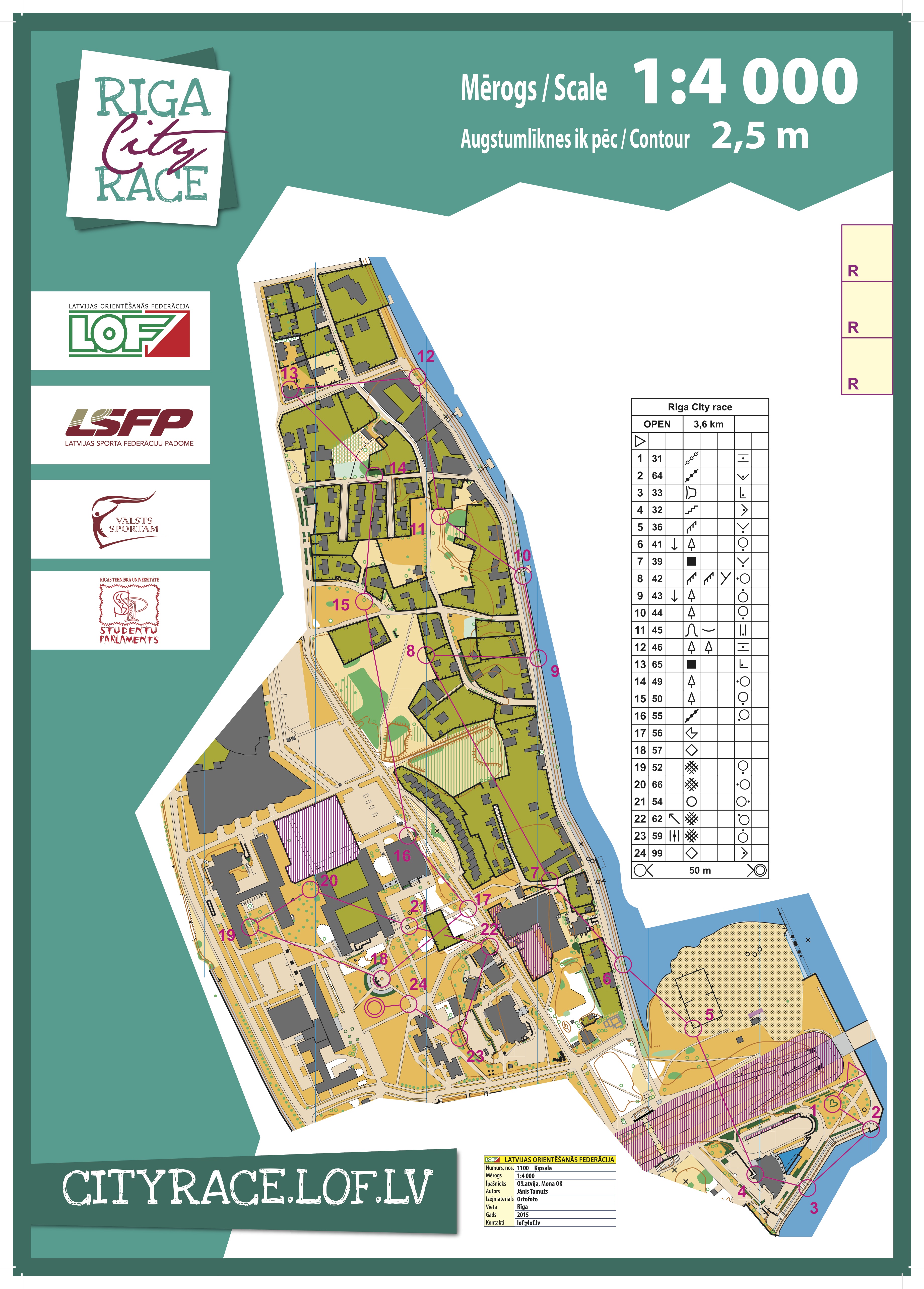Riga City Race OPEN (28/08/2015)