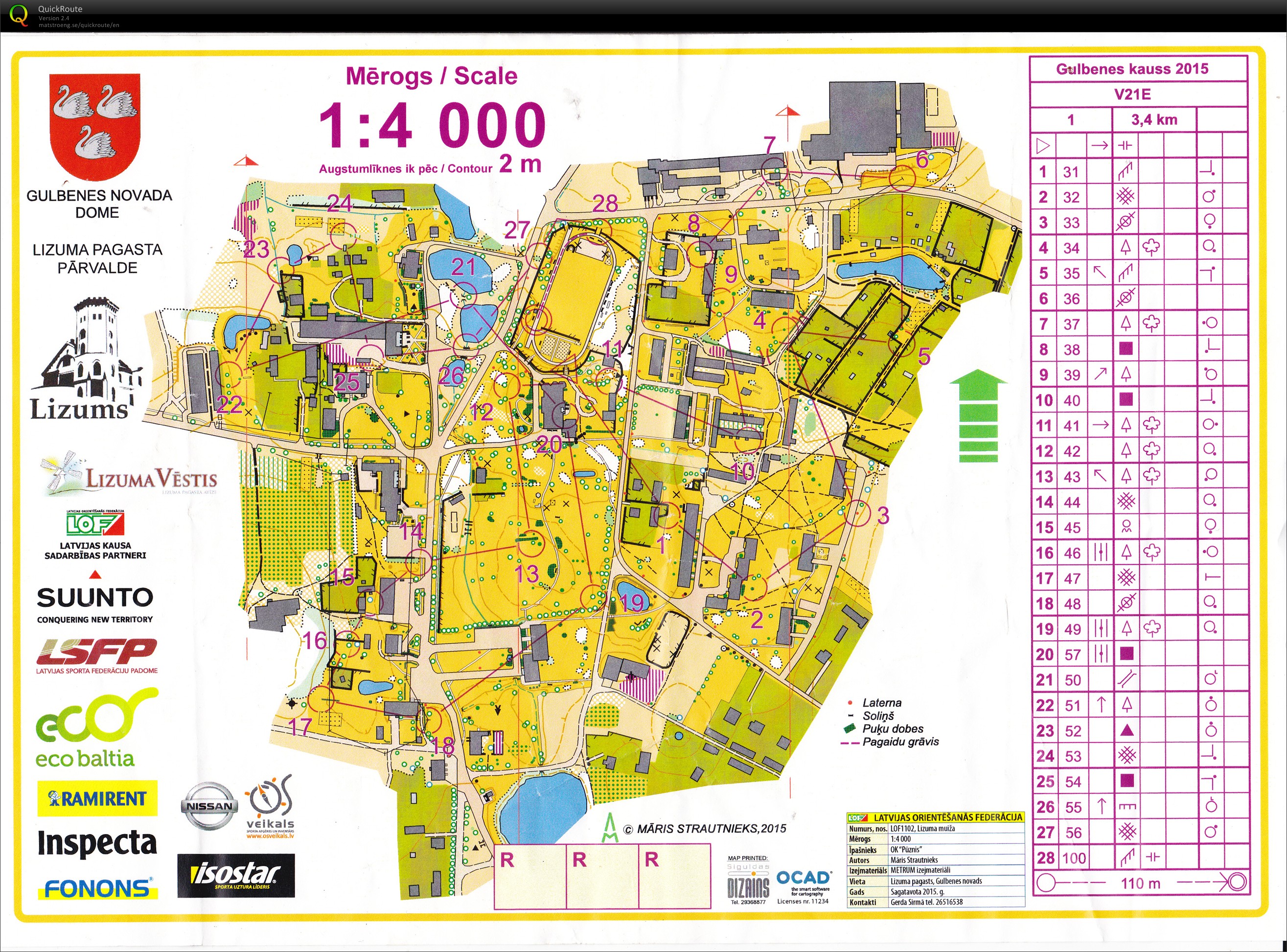 Gulbenes kauss sprints (13-09-2015)