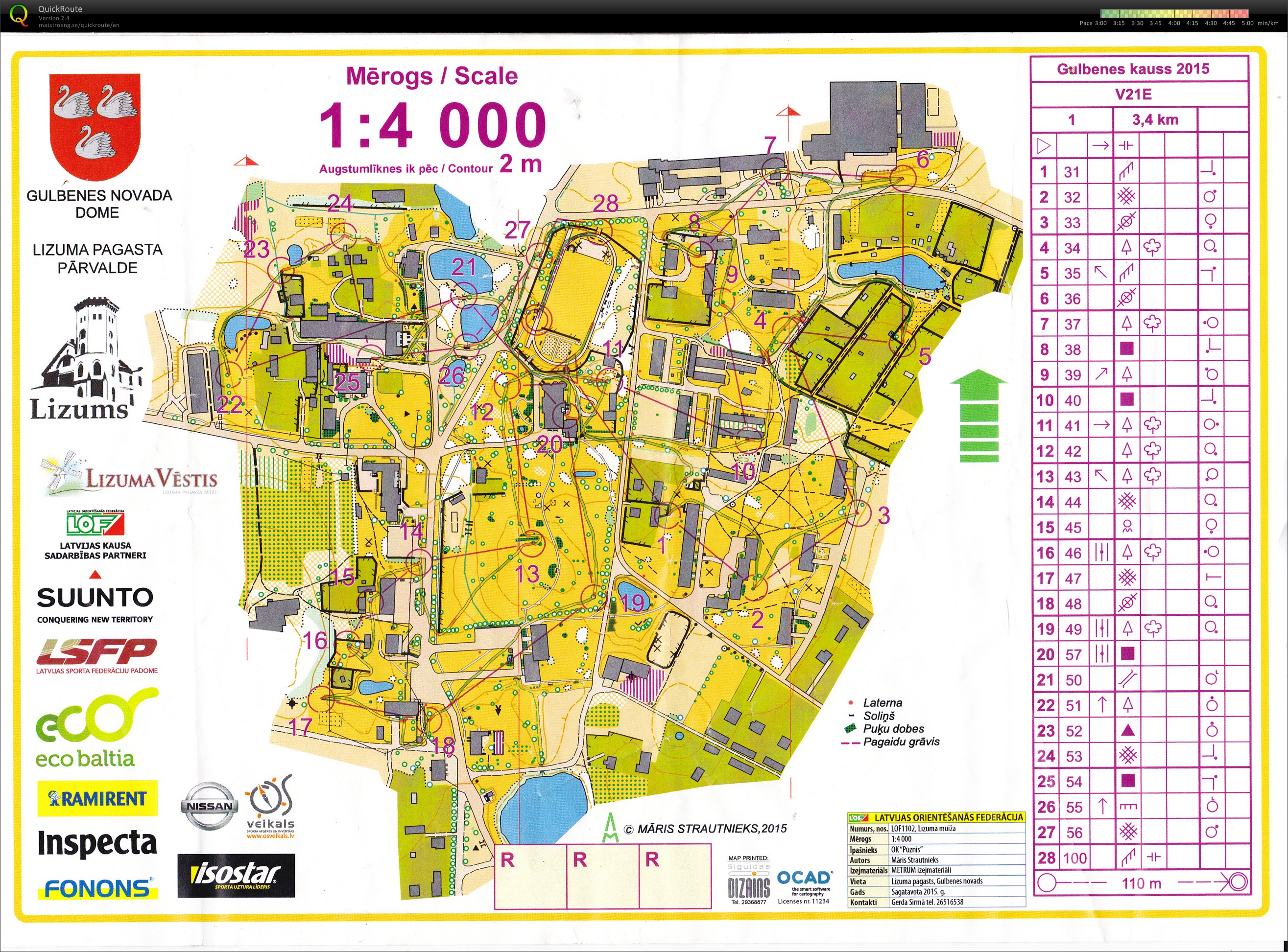 Gulbenes kauss sprints (13-09-2015)