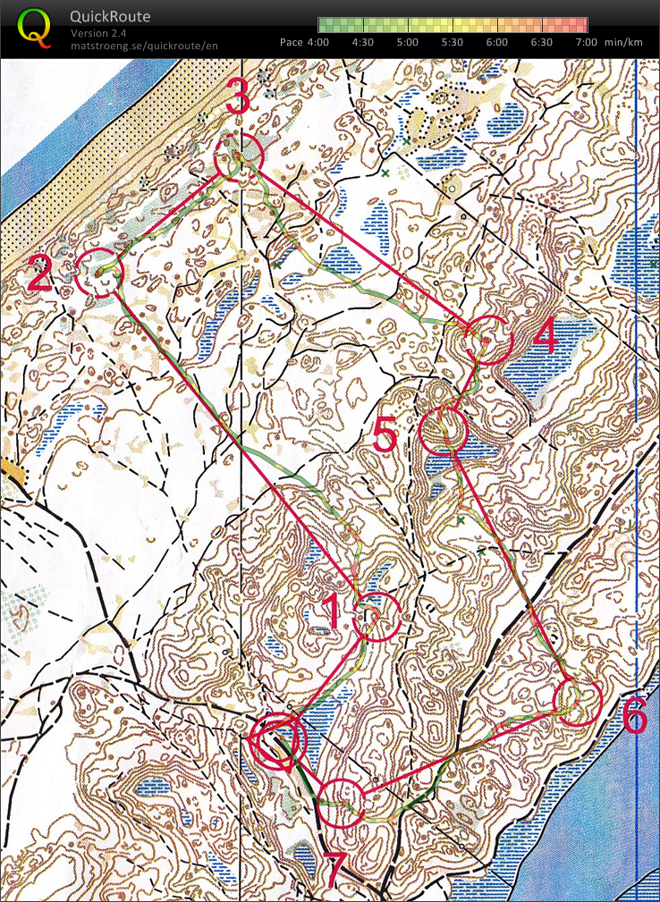 Kapa training course5 (06-02-2016)