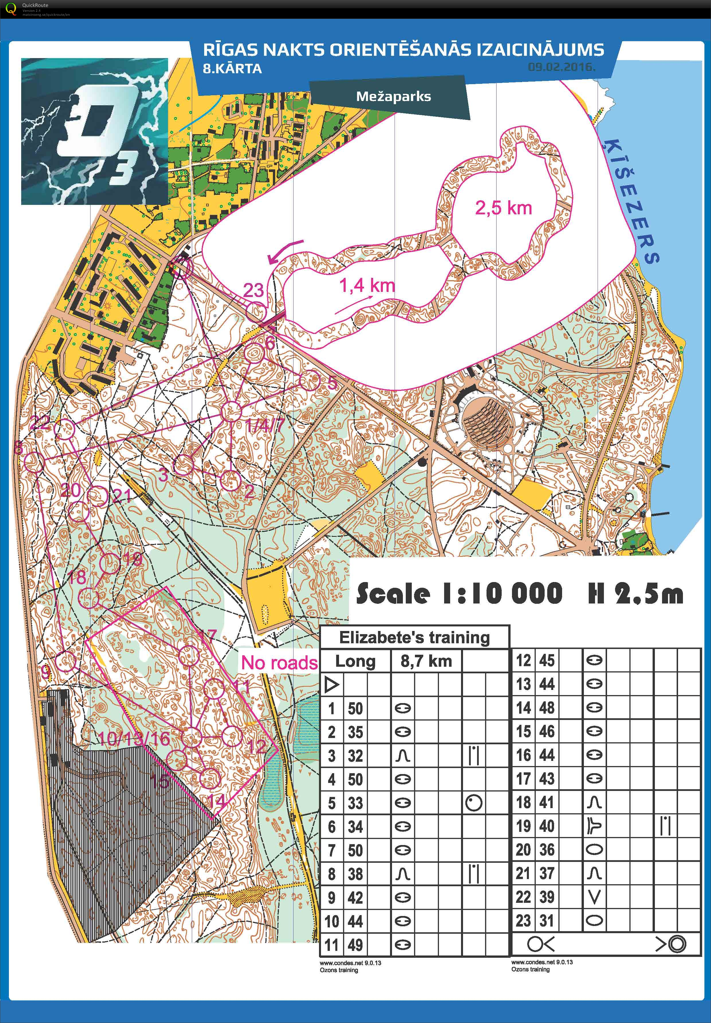 Riga Night Challenge #8 (2016-02-09)
