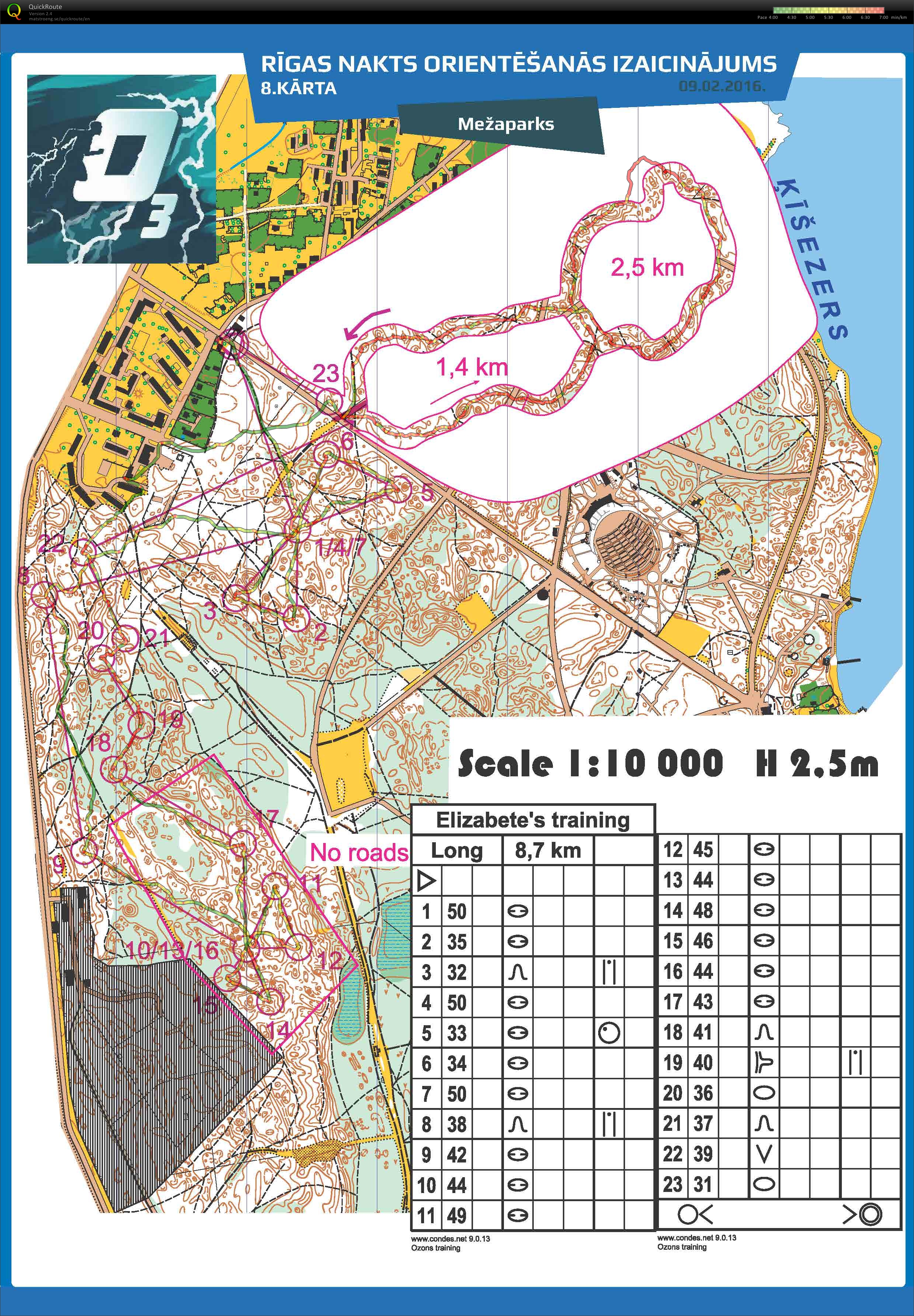 Riga Night Challenge #8 (2016-02-09)