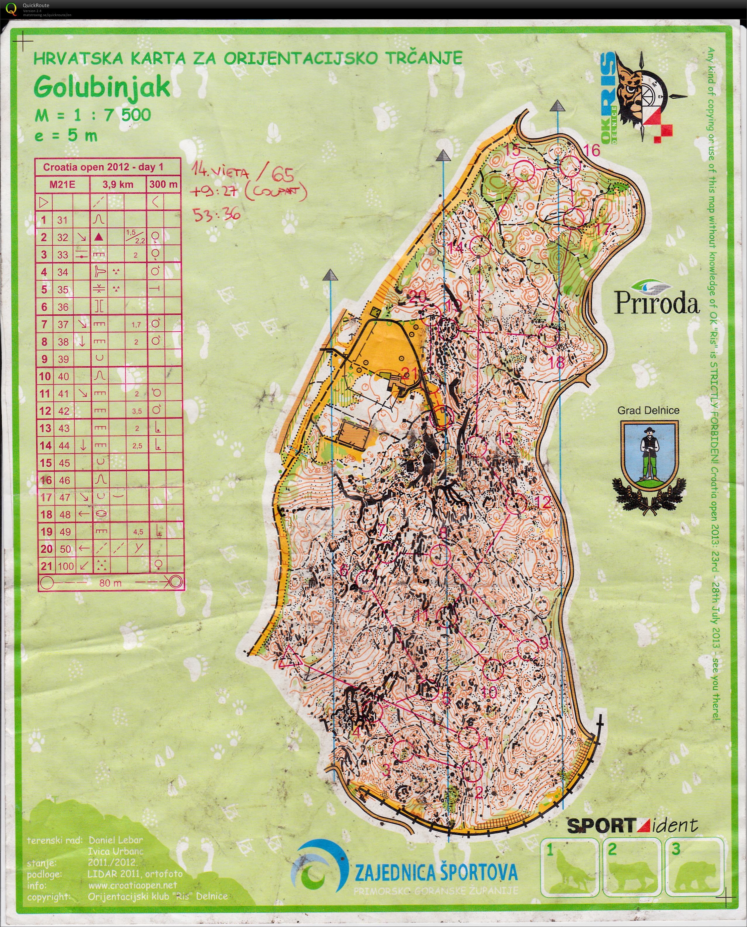 Croatia Open I (24/07/2012)