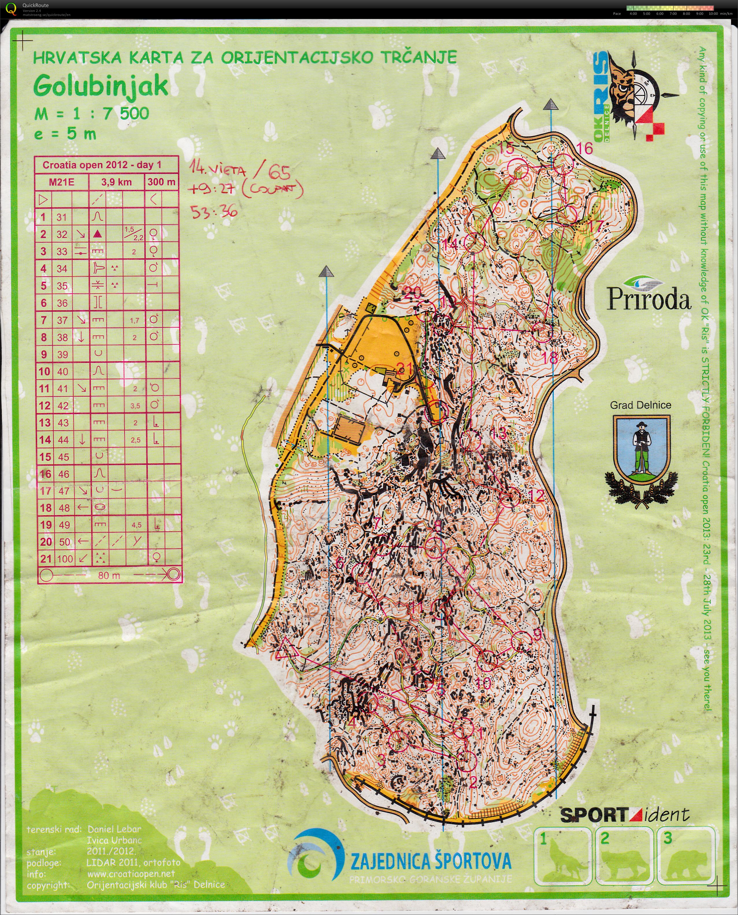 Croatia Open I (24/07/2012)