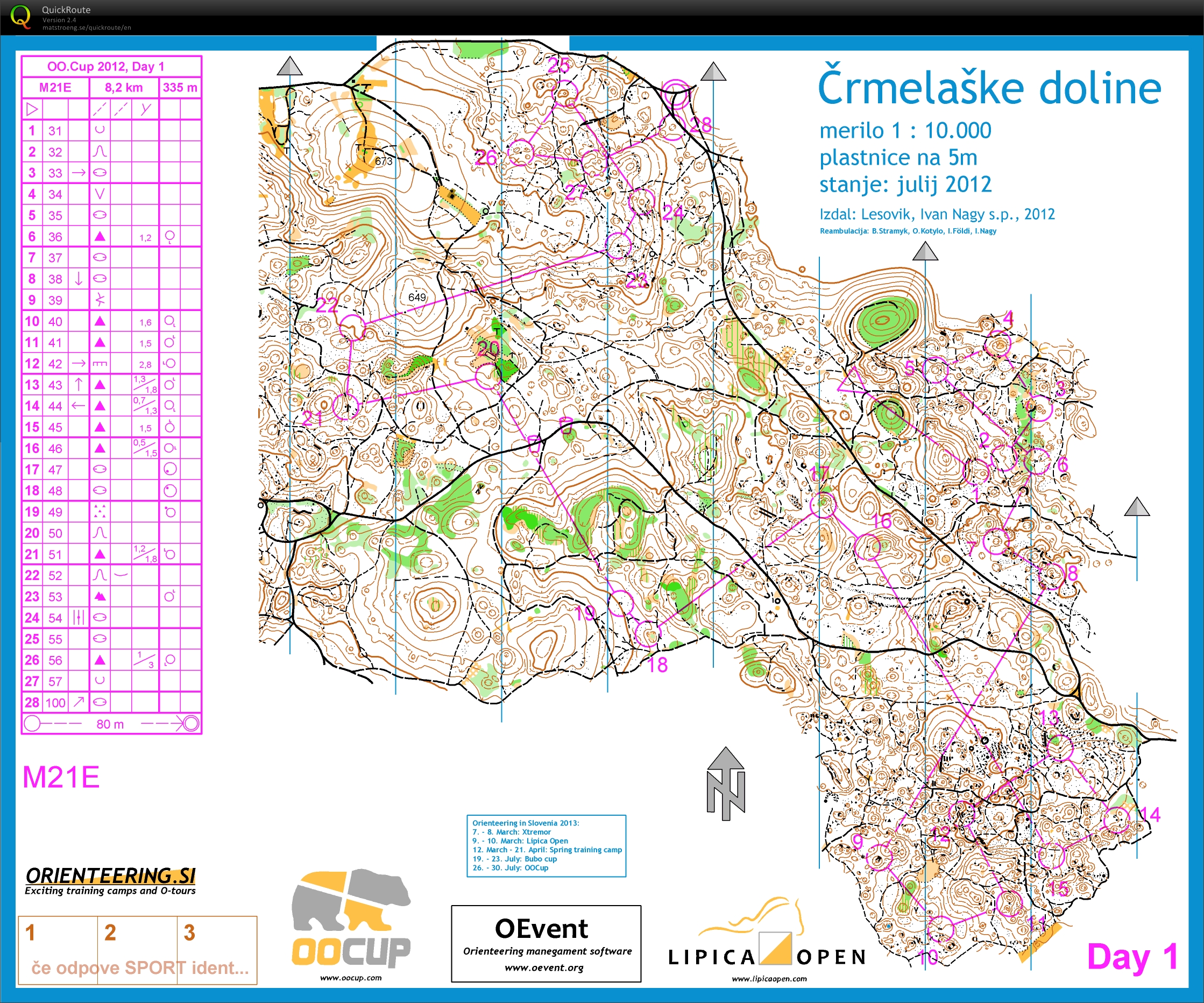 OOCup I (01/08/2012)