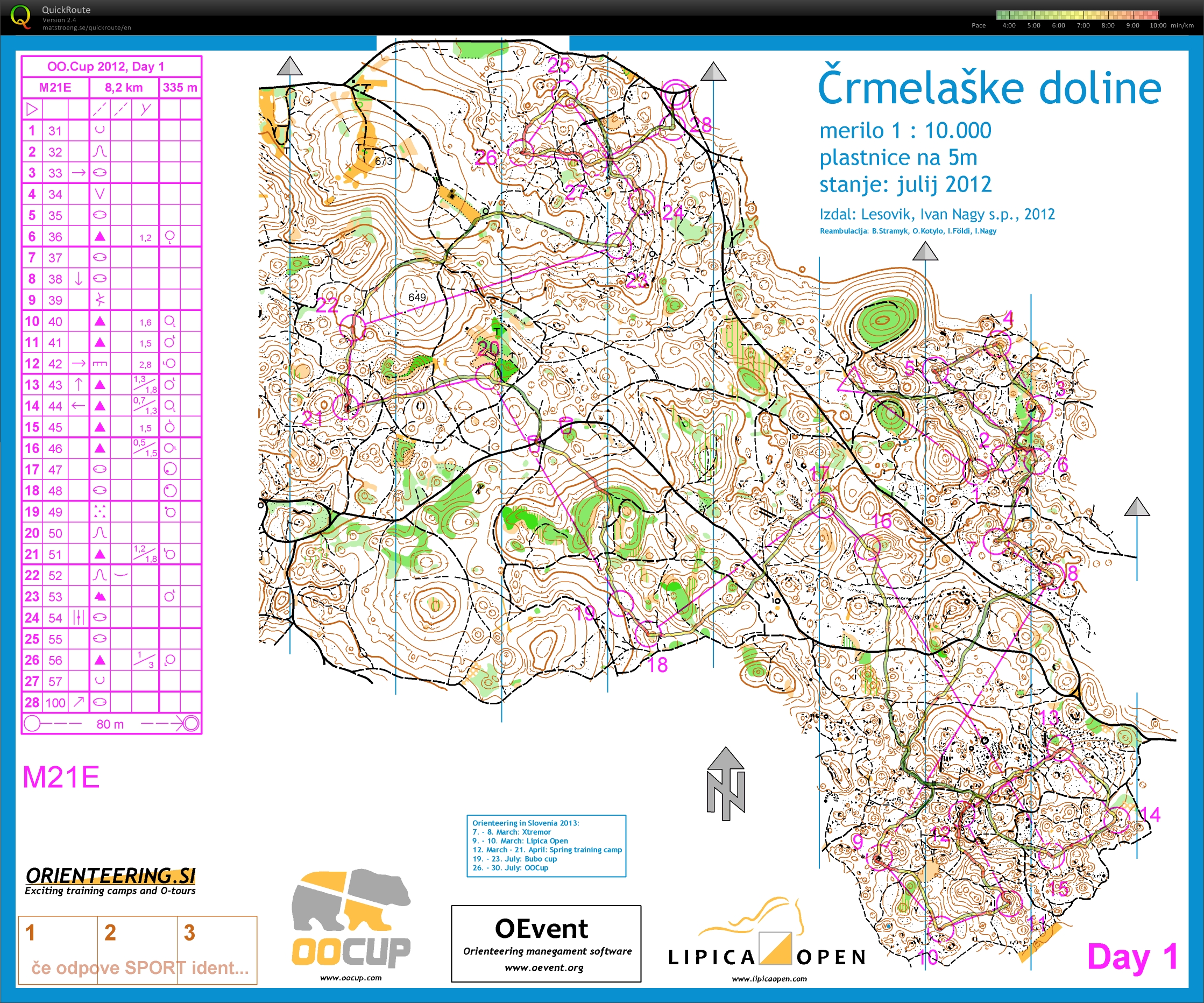 OOCup I (01/08/2012)