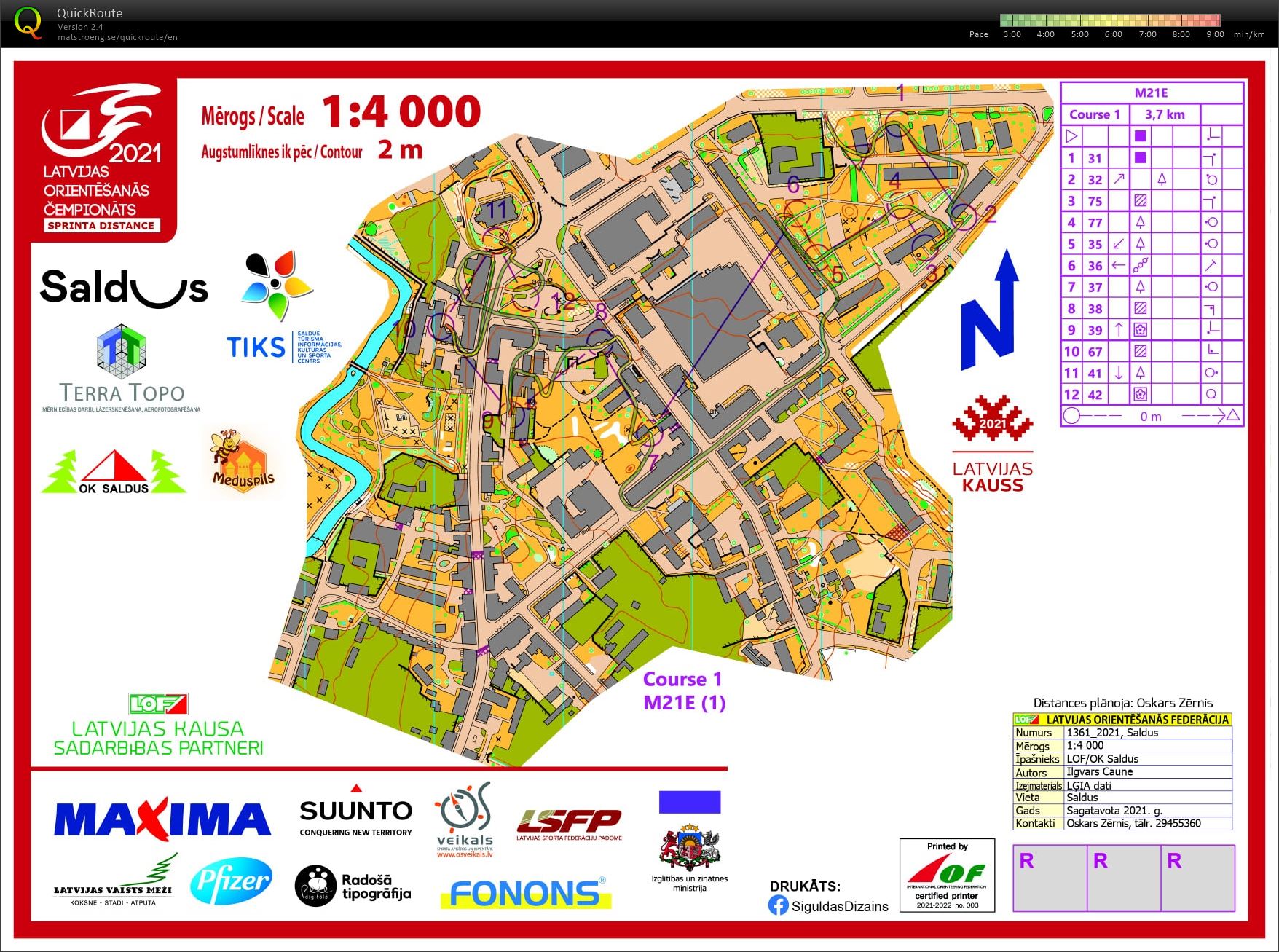 Latvian championship (2021-07-17)