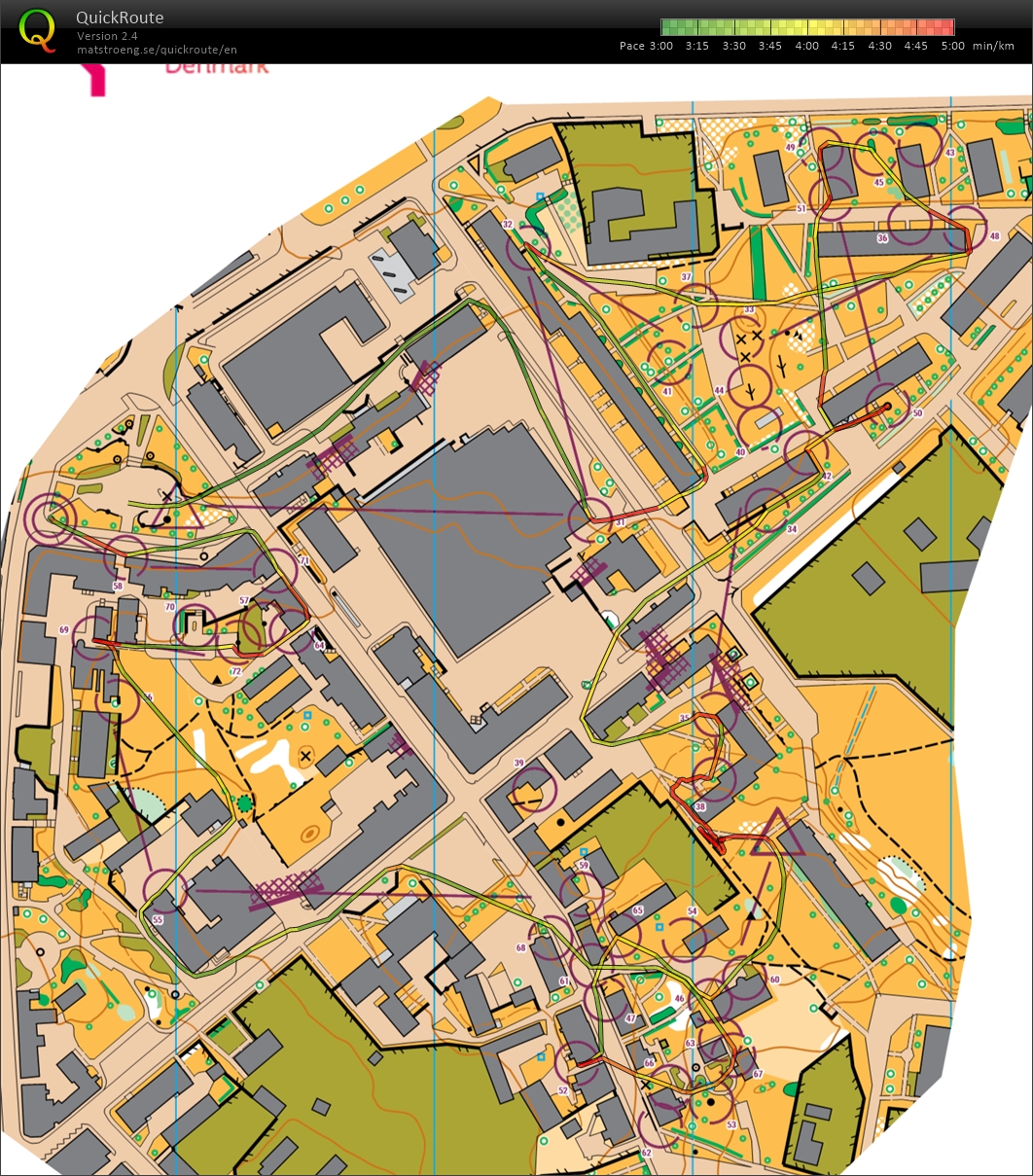 Team LAT Sprint intervals 2-3 (05/03/2022)