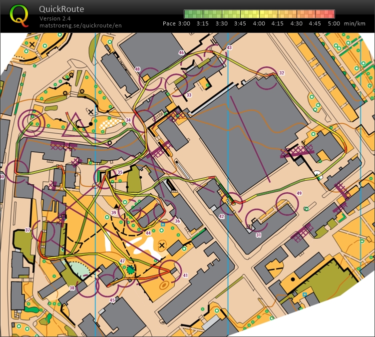 Team LAT Sprint interval 4 (05.03.2022)