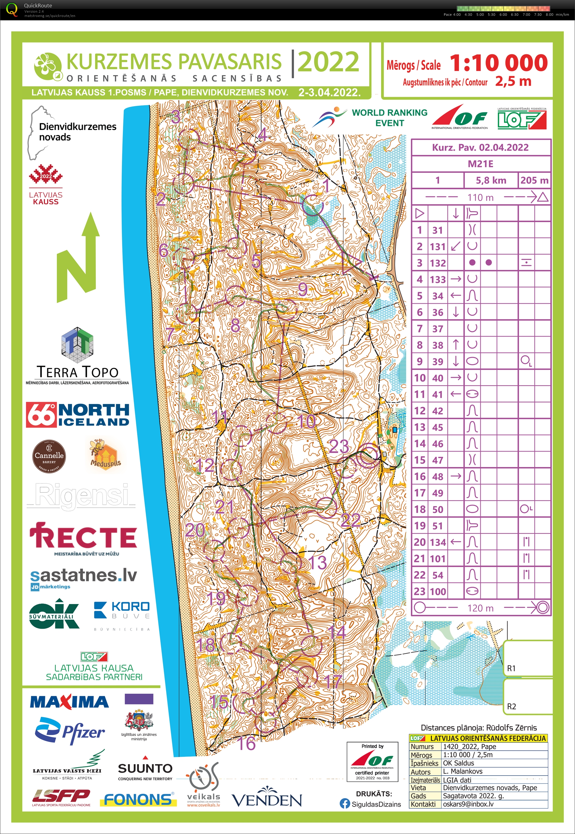 Kurzemes pavasaris Middle (02/04/2022)