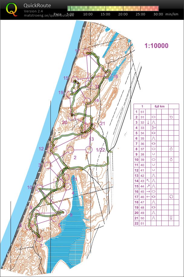 Kapas nometne Ventspili (22/01/2022)