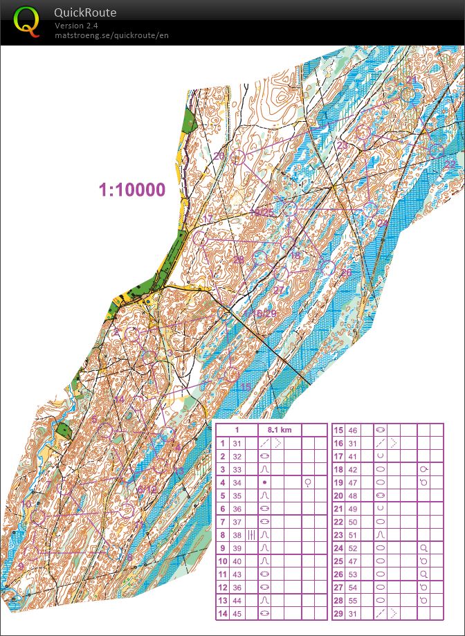 Kapas nometne Ventspili (23/01/2022)